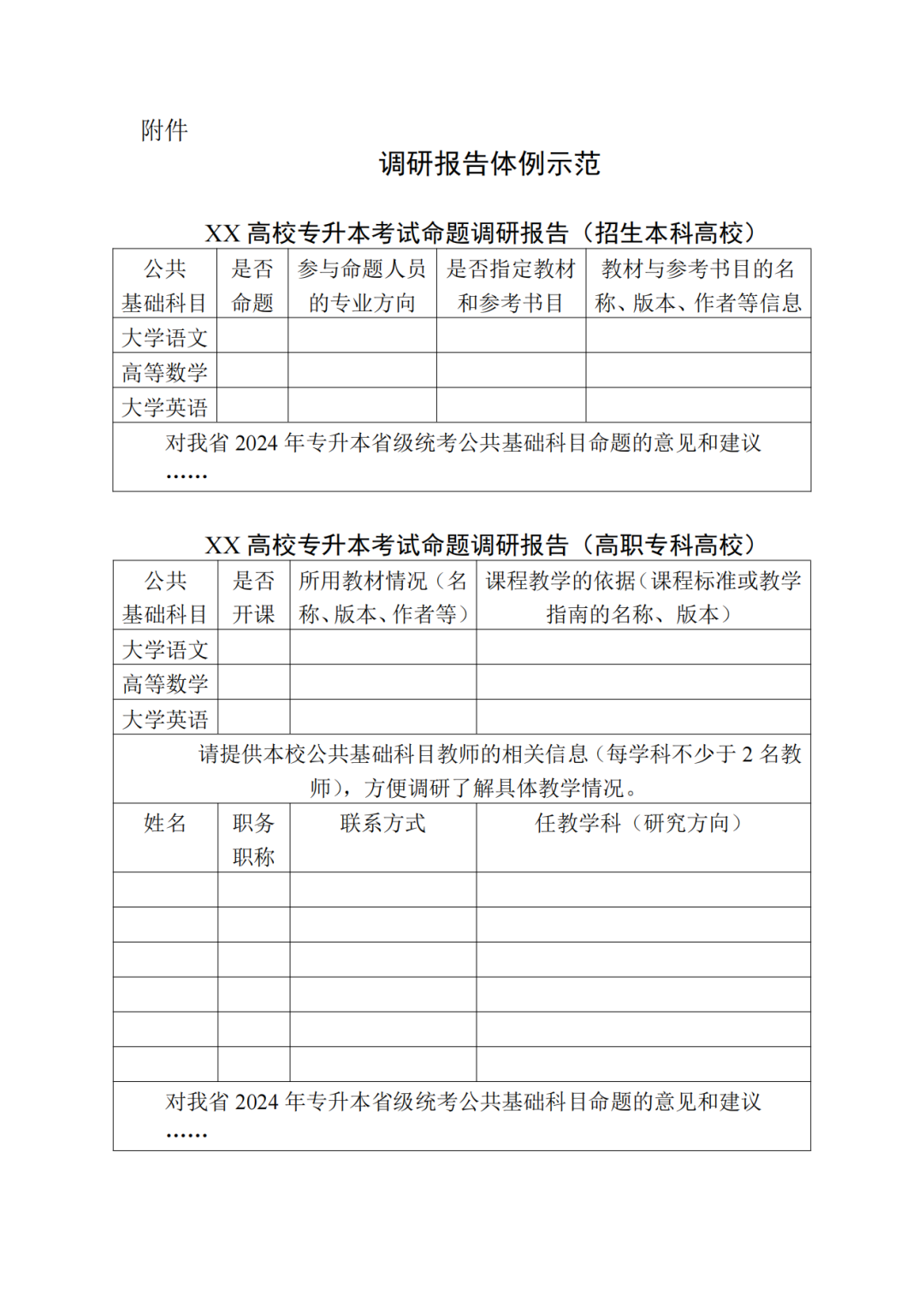 2024湖南省专升本考试命题书面调研