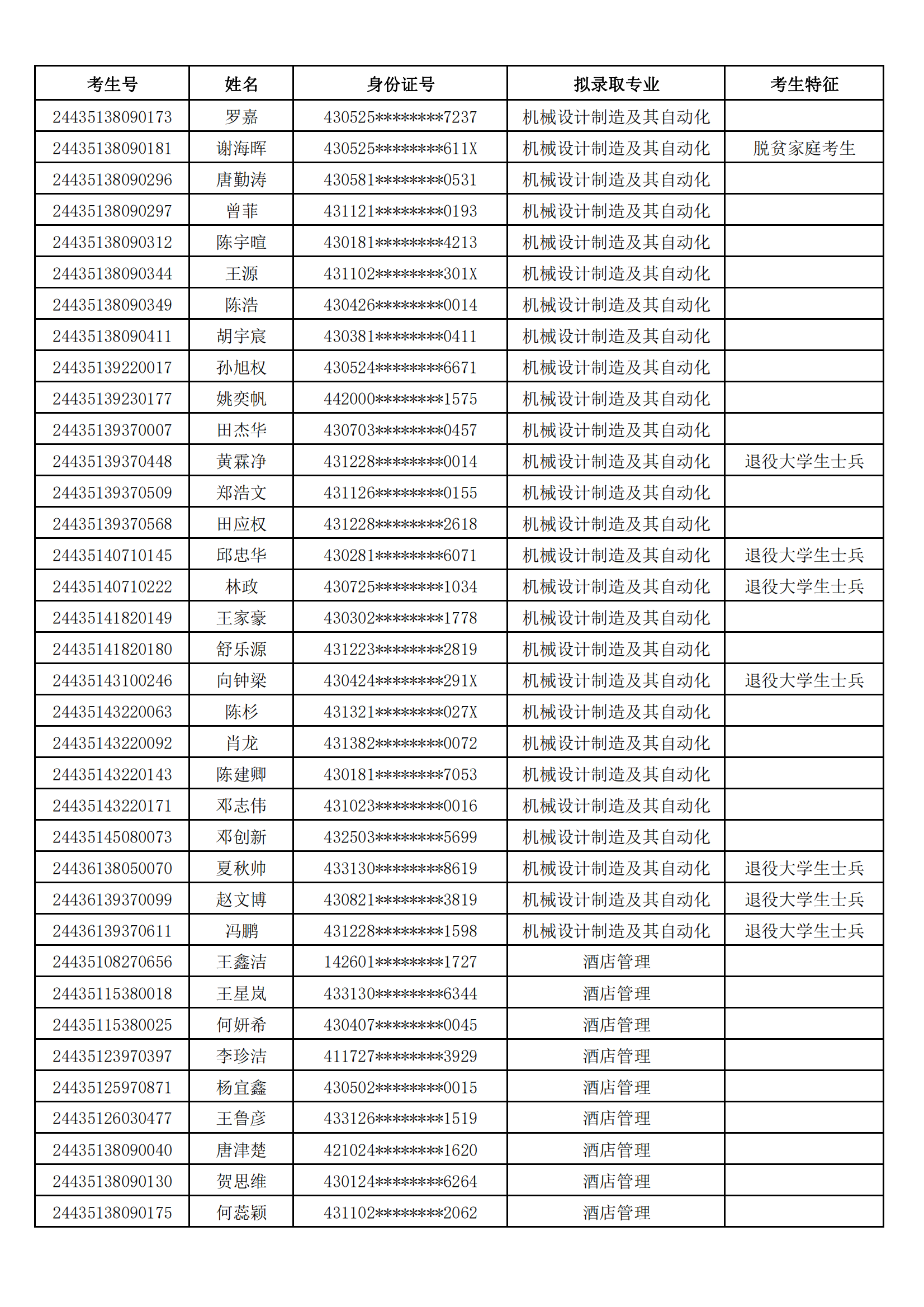 湖南应用技术学院_07.png