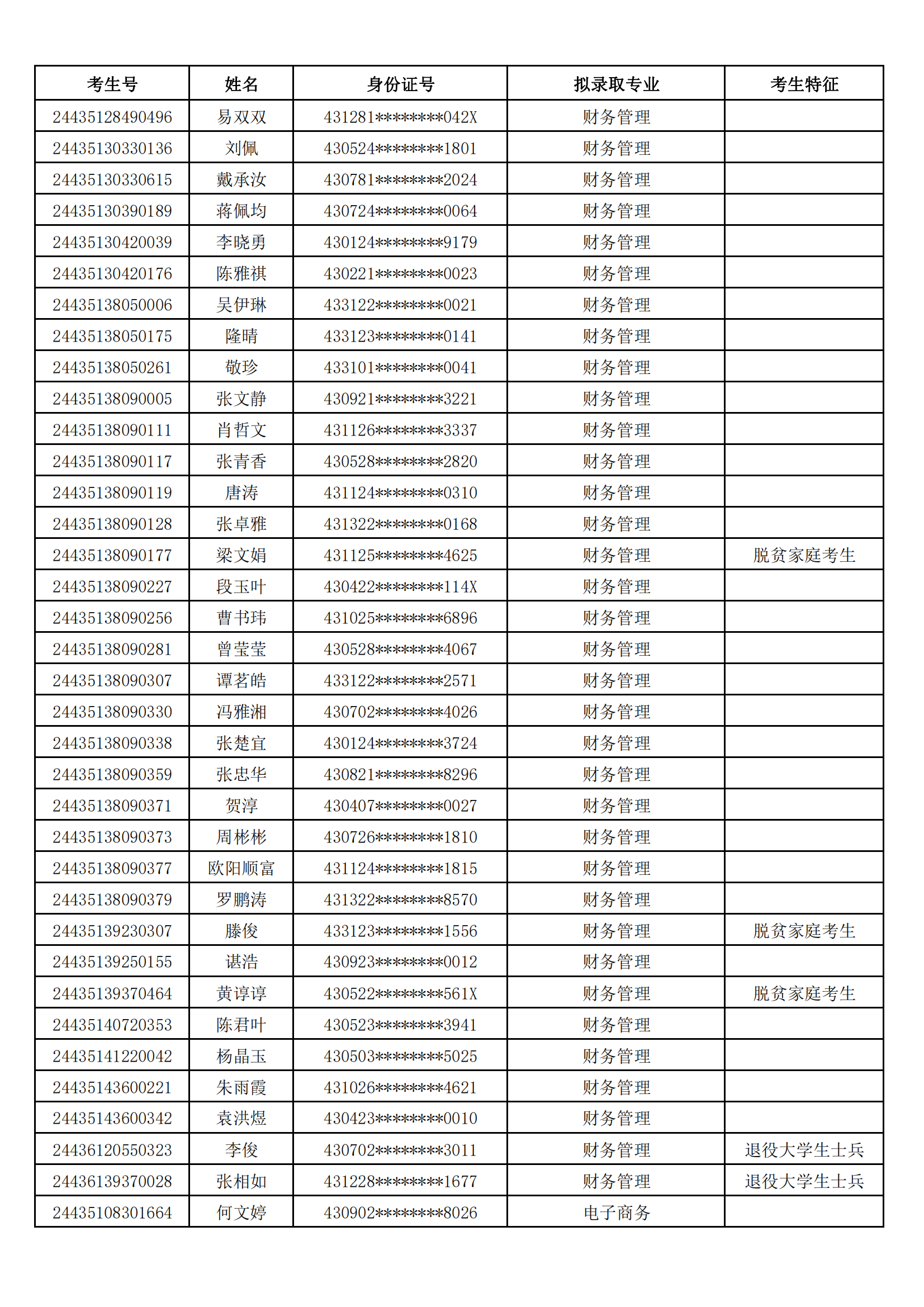 湖南应用技术学院_02.png