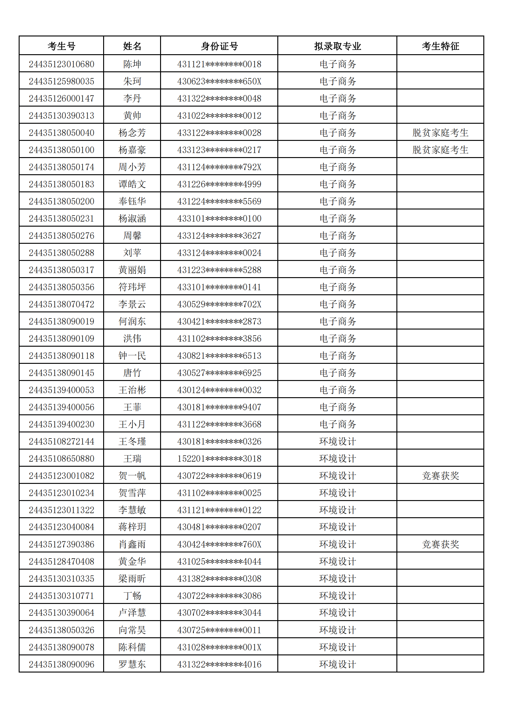 湖南应用技术学院_03.png
