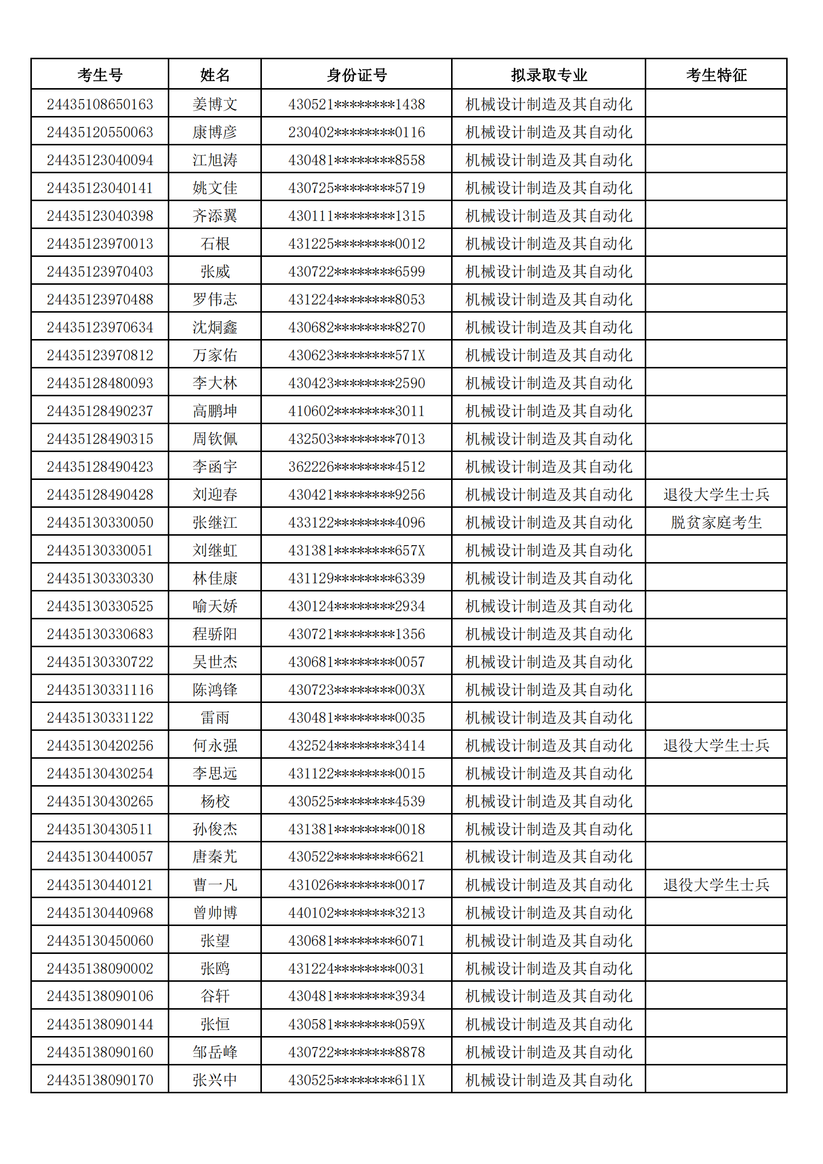 湖南应用技术学院_06.png