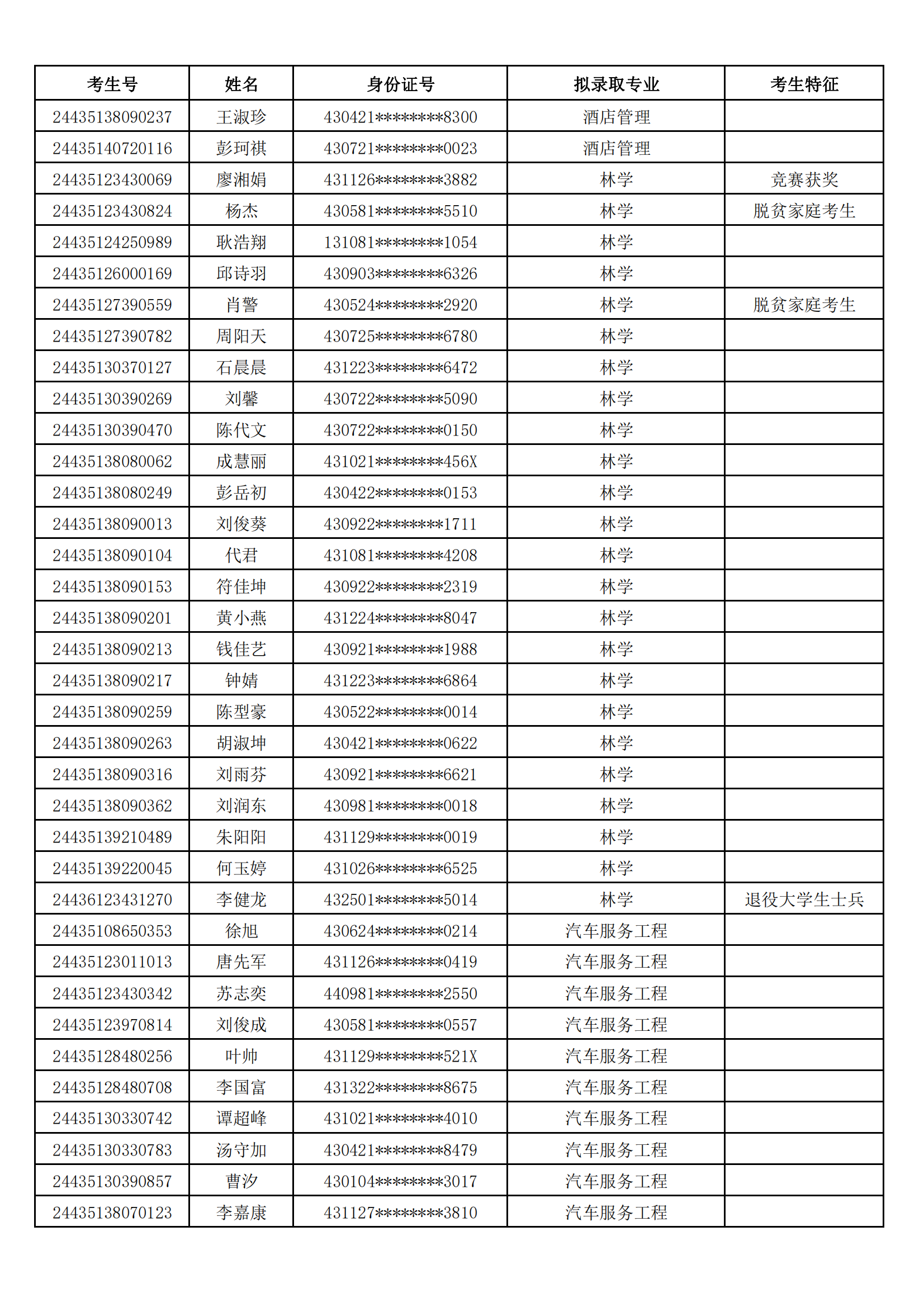 湖南应用技术学院_08.png
