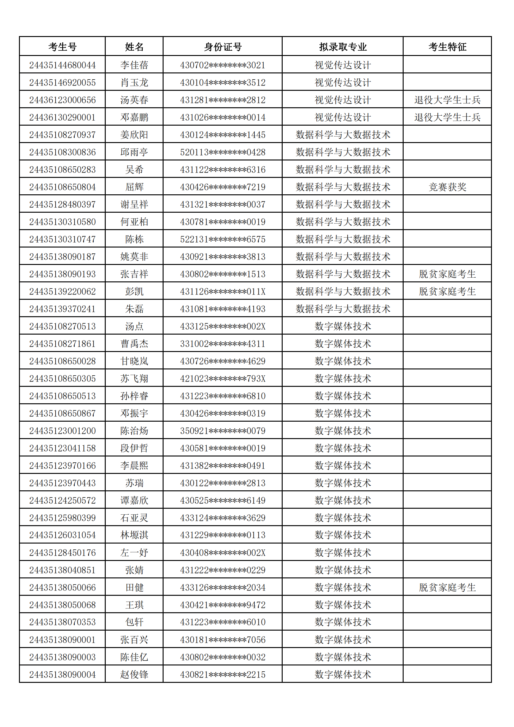湖南应用技术学院_11.png