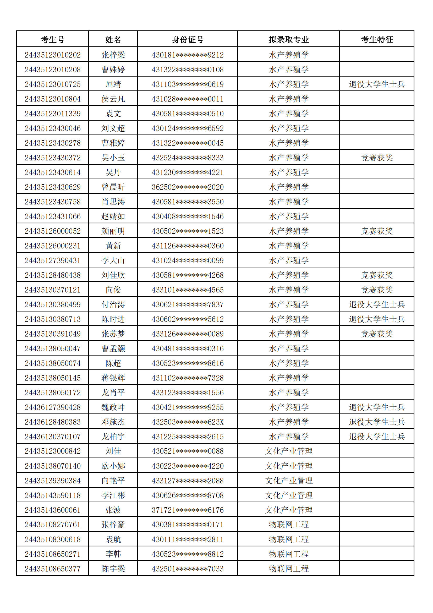 湖南应用技术学院_14.png