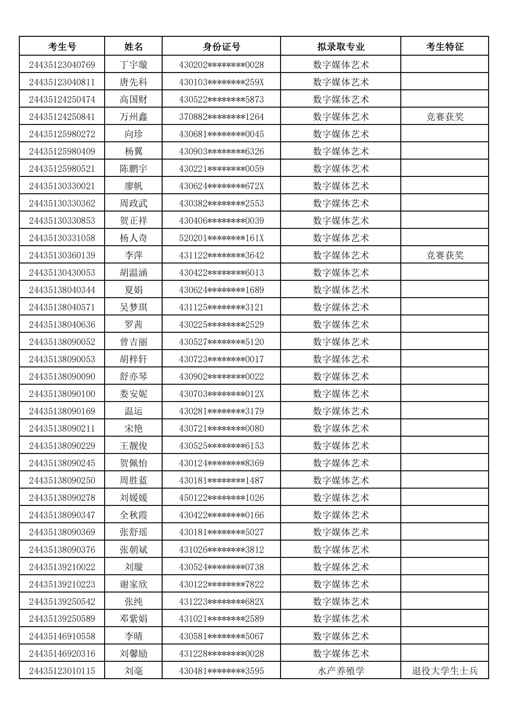 湖南应用技术学院_13.png