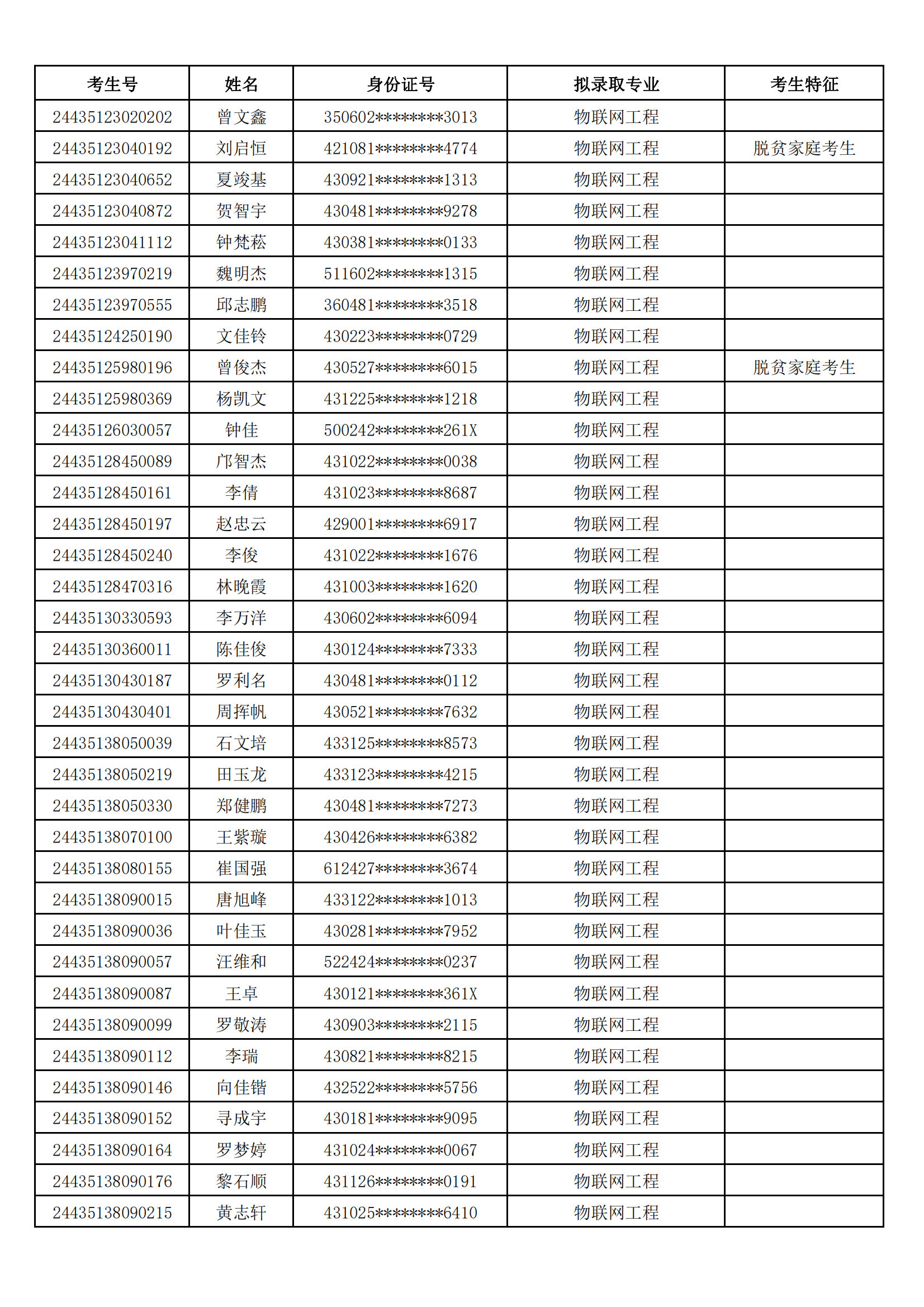 湖南应用技术学院_15.png