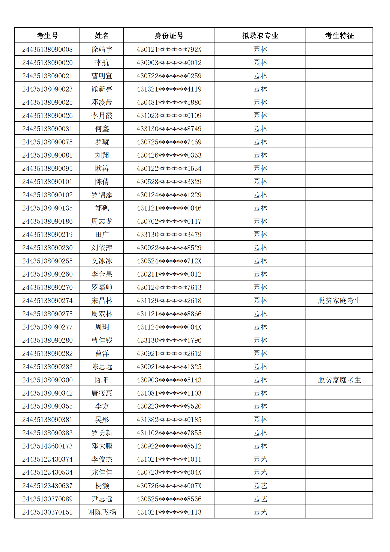 湖南应用技术学院_18.png