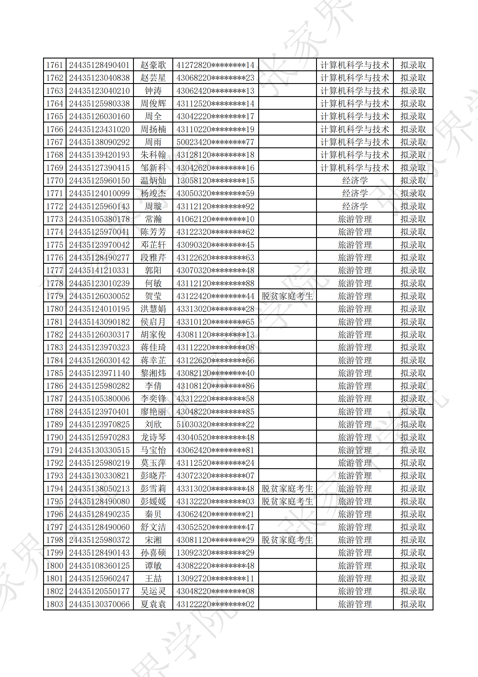 03181729co29_41.png