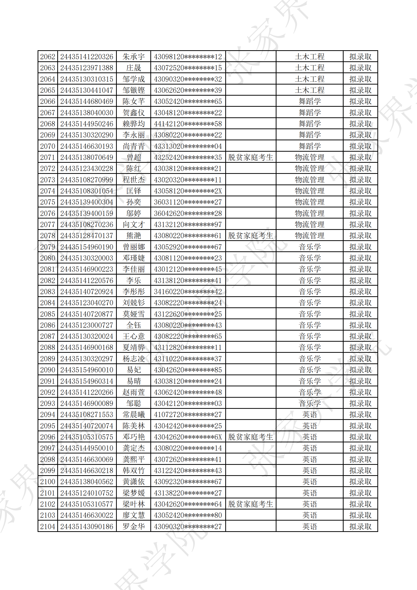 03181729co29_48.png