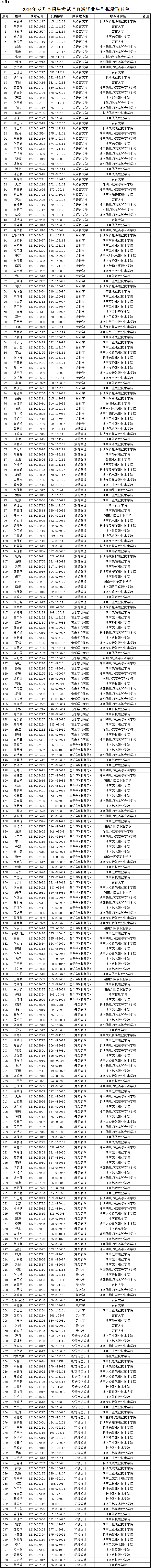 湖南第一师范学院1.png