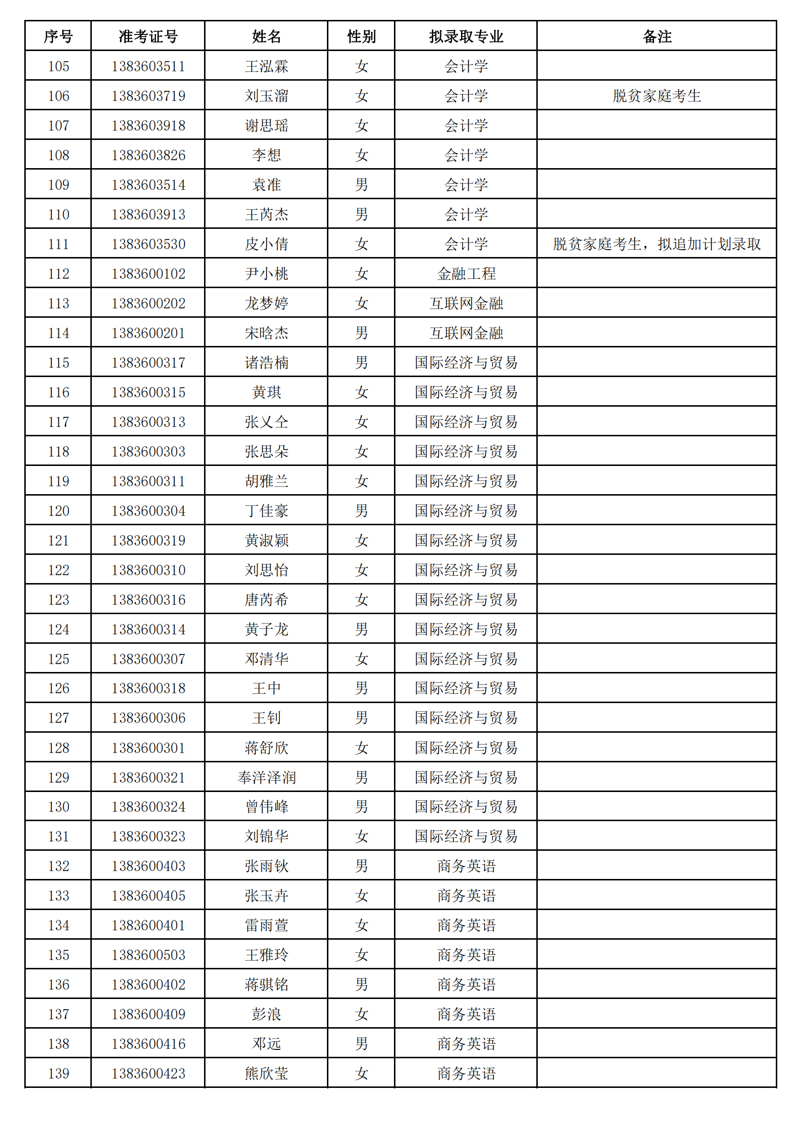 湖南信息学院_03.png
