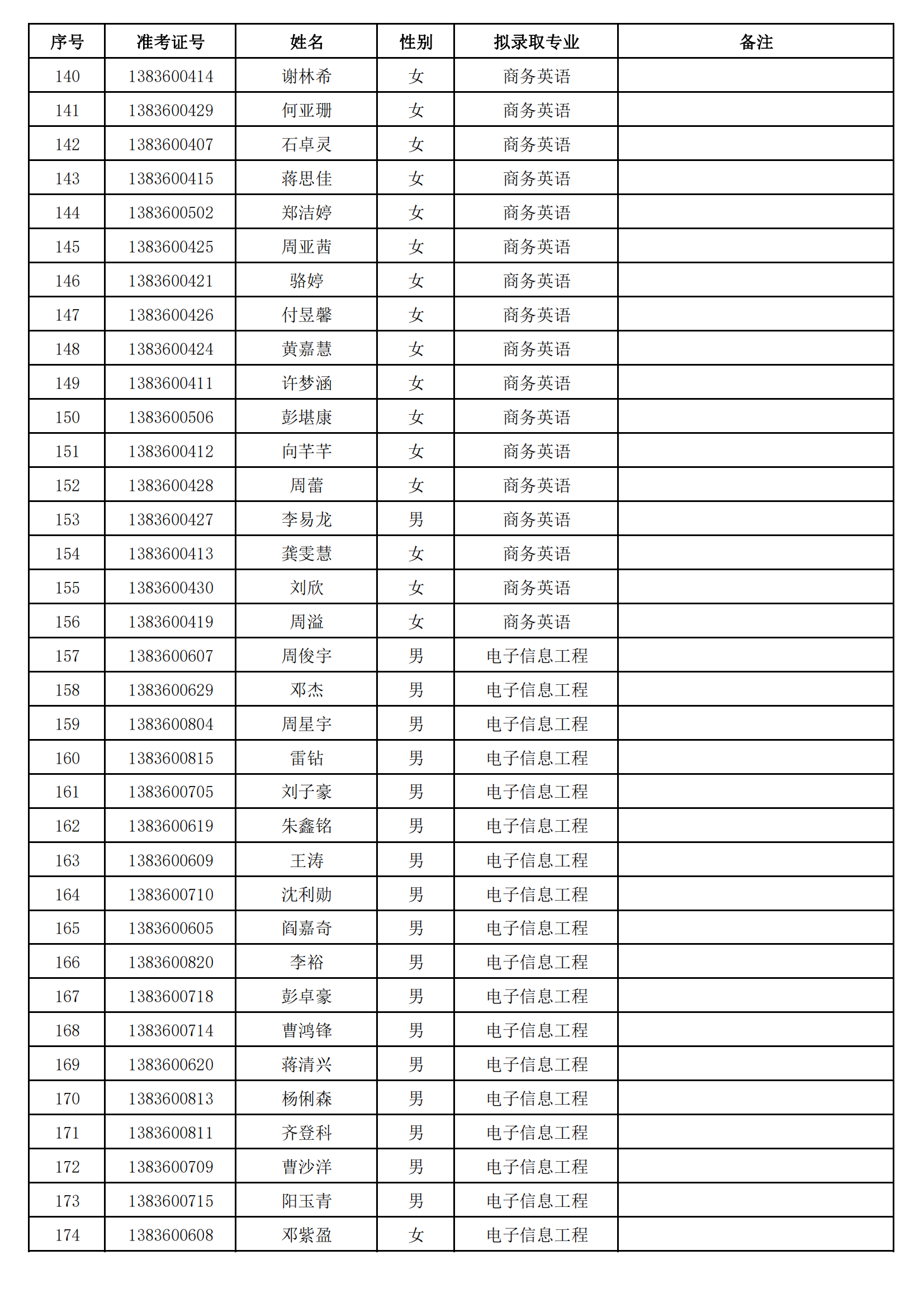 湖南信息学院_04.png