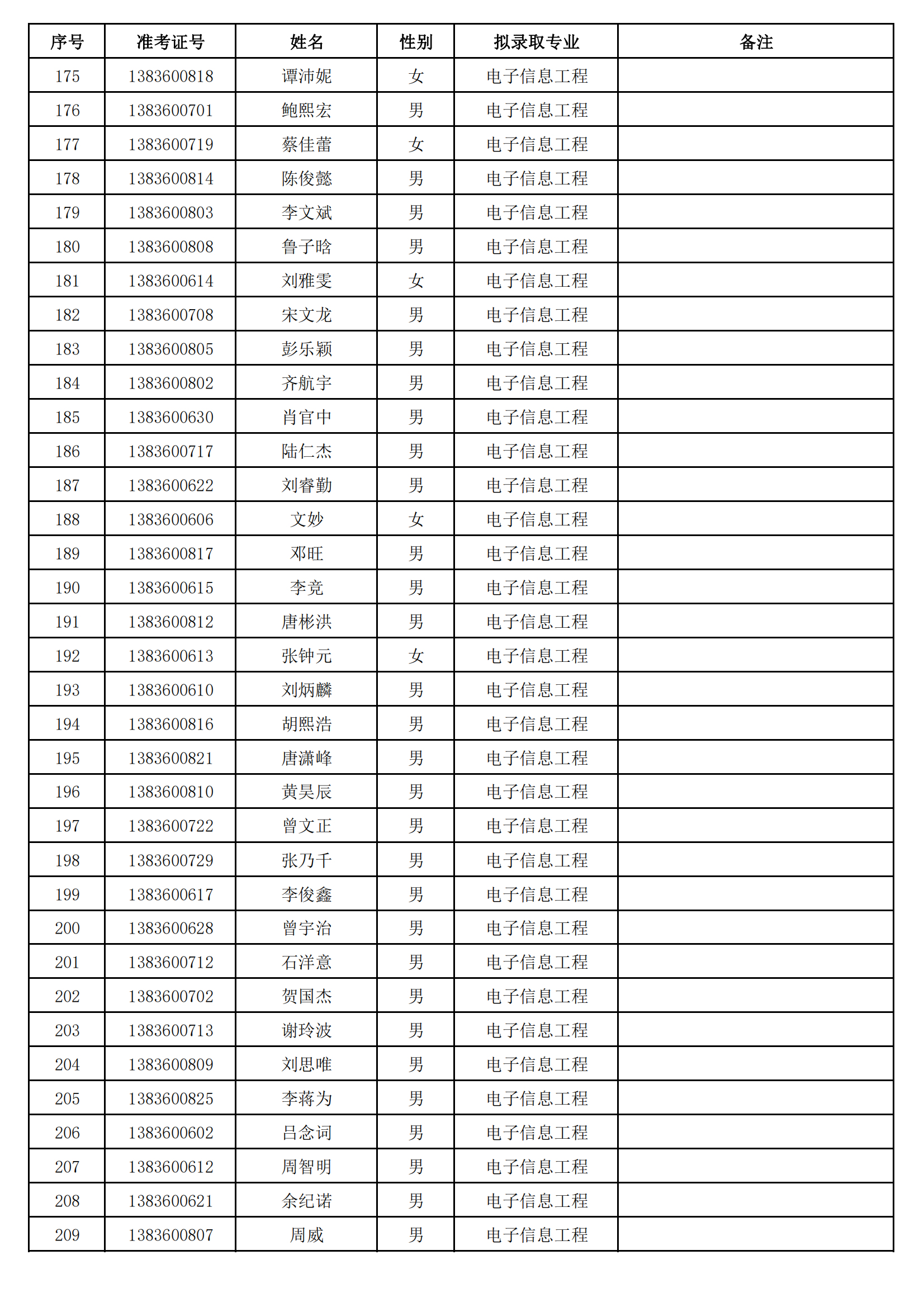 湖南信息学院_05.png