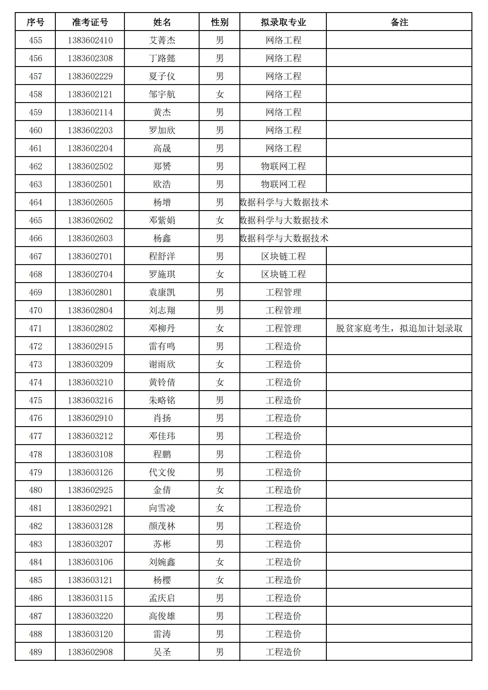 湖南信息学院_13.png