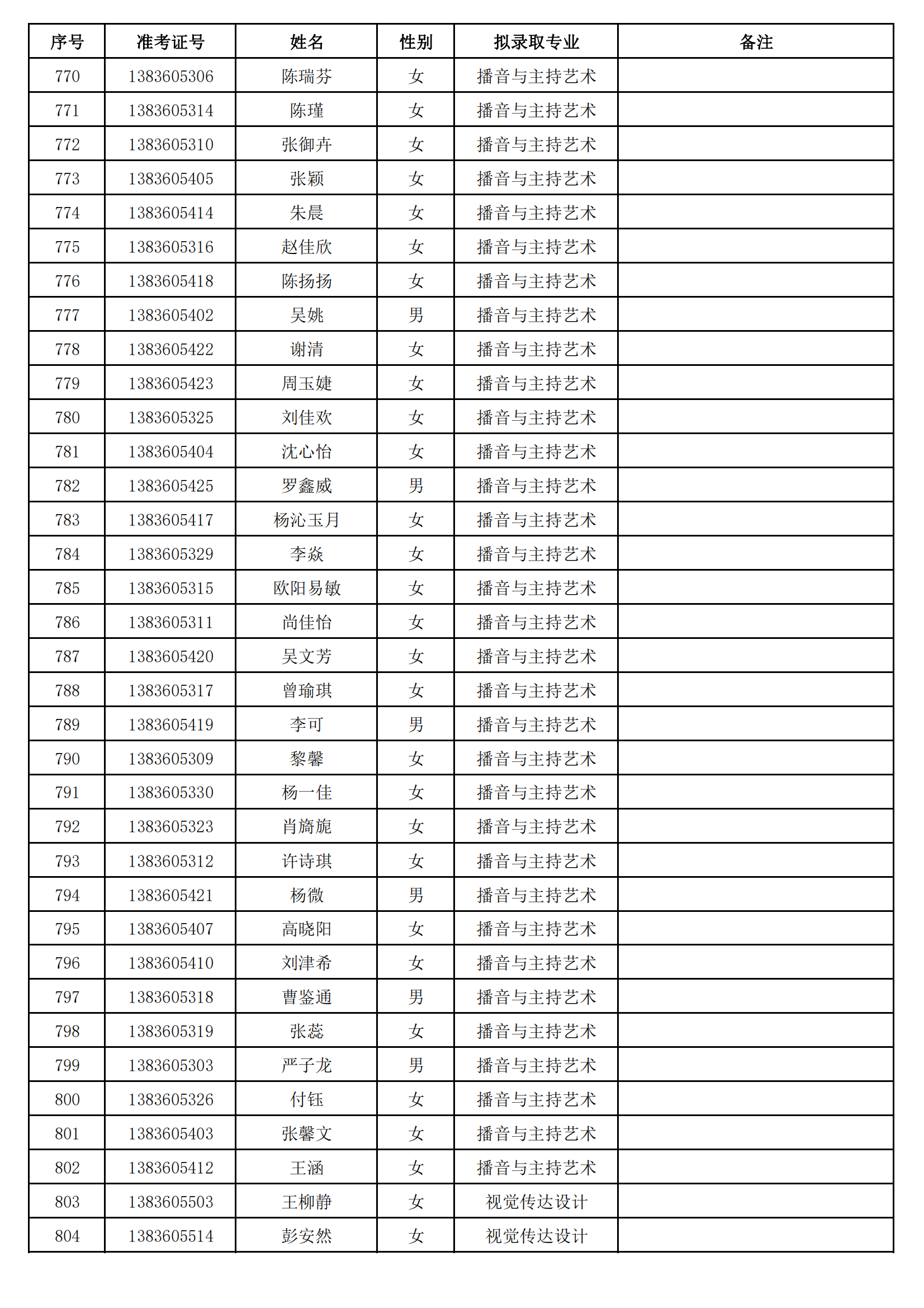 湖南信息学院_22.png