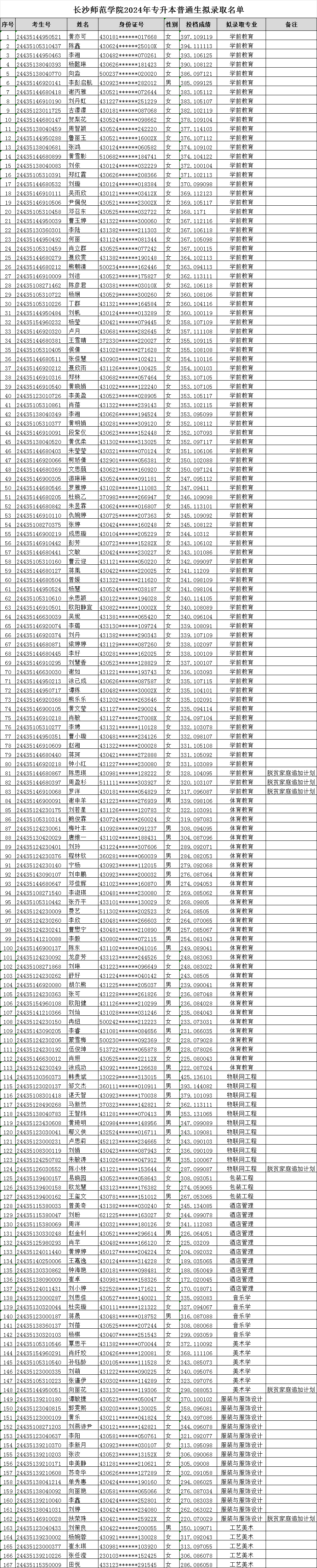 长沙师范.png