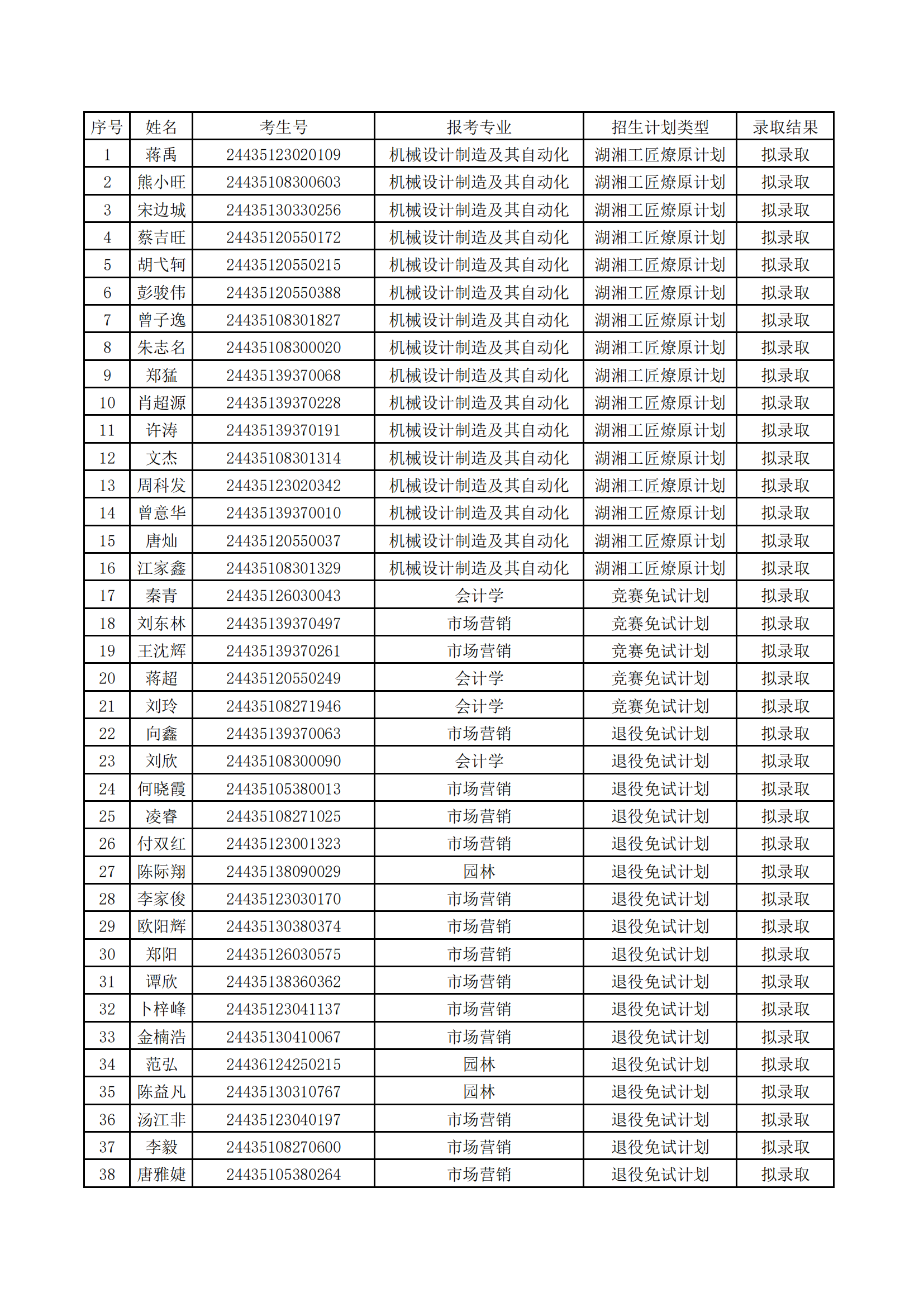 中南林业科技大学_00.png