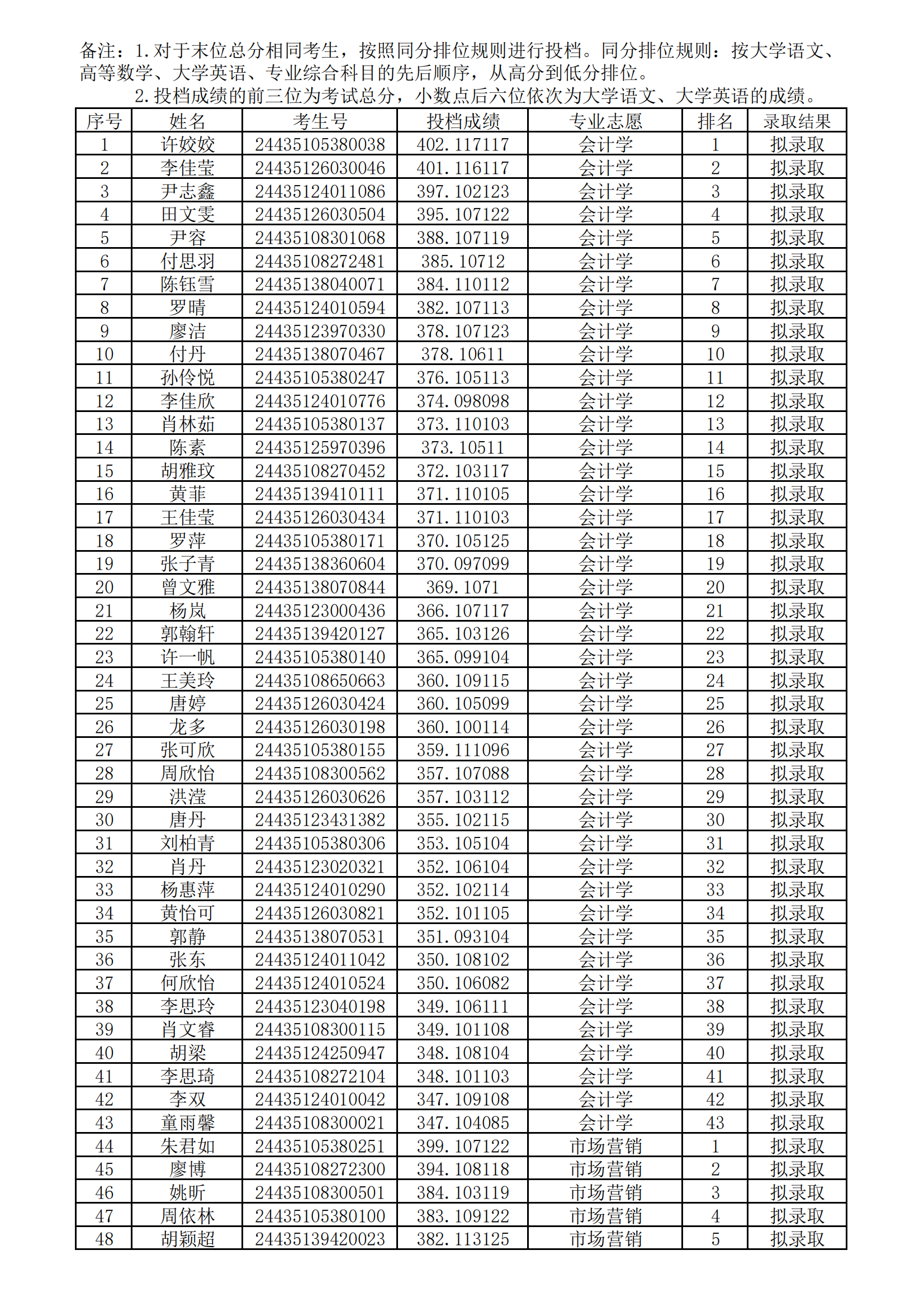 中南林业科技大学_02.png