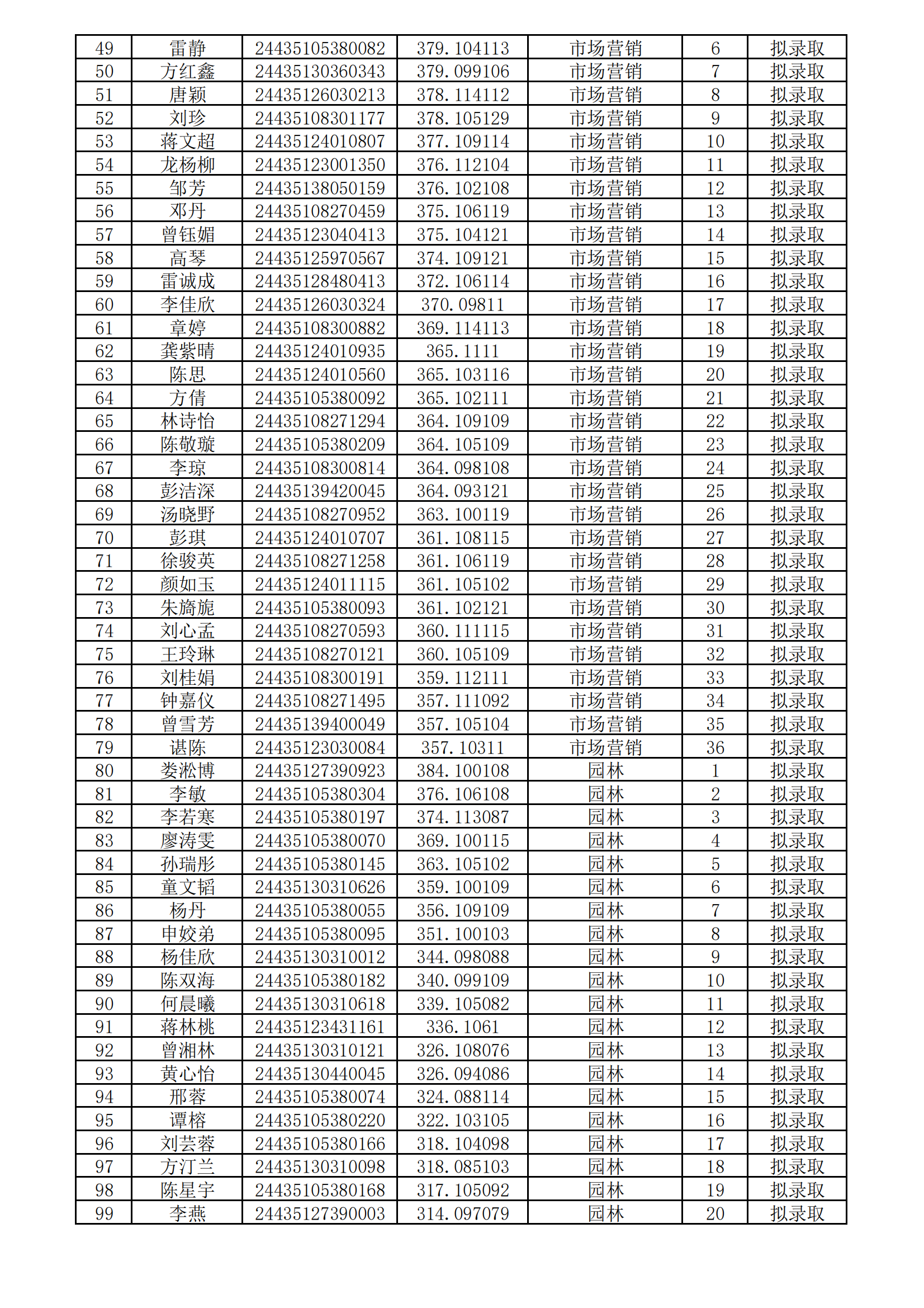 中南林业科技大学_03.png