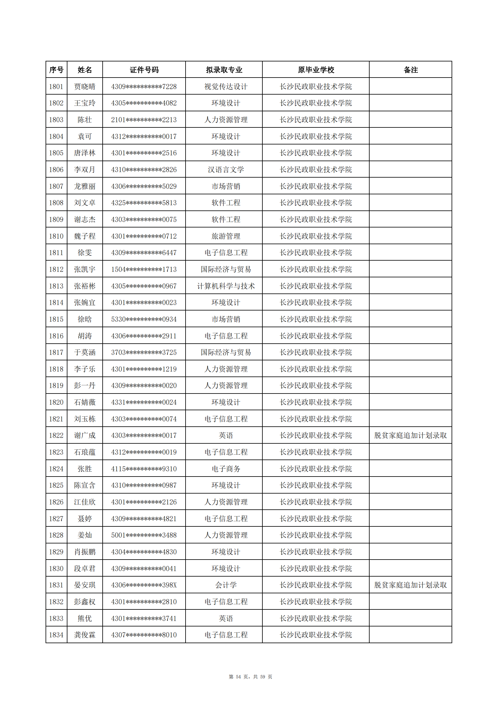中南涉外_53.png
