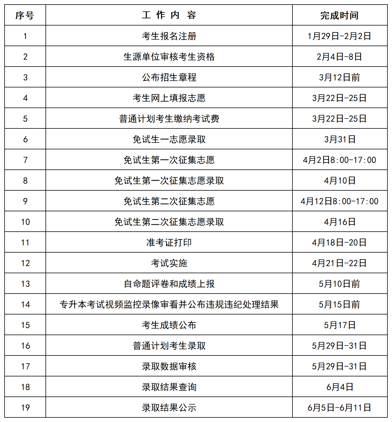 时间表.png