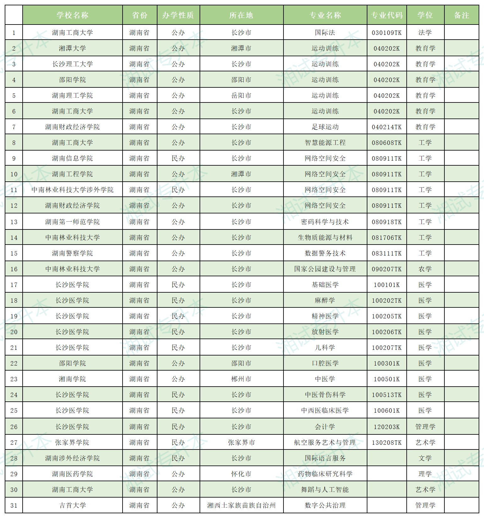 微信图片_20240920090917_Sheet1.png