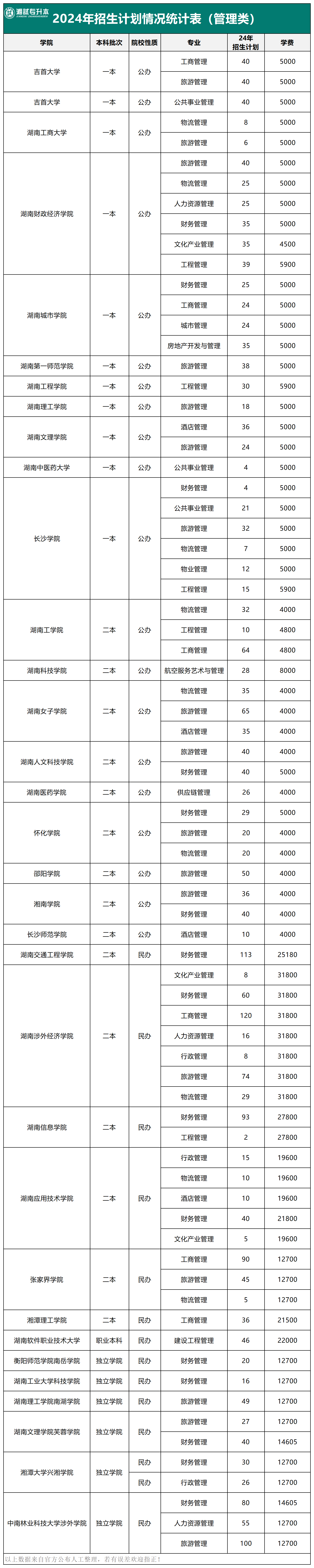 新建 XLSX 工作表 (3)_Sheet4.png