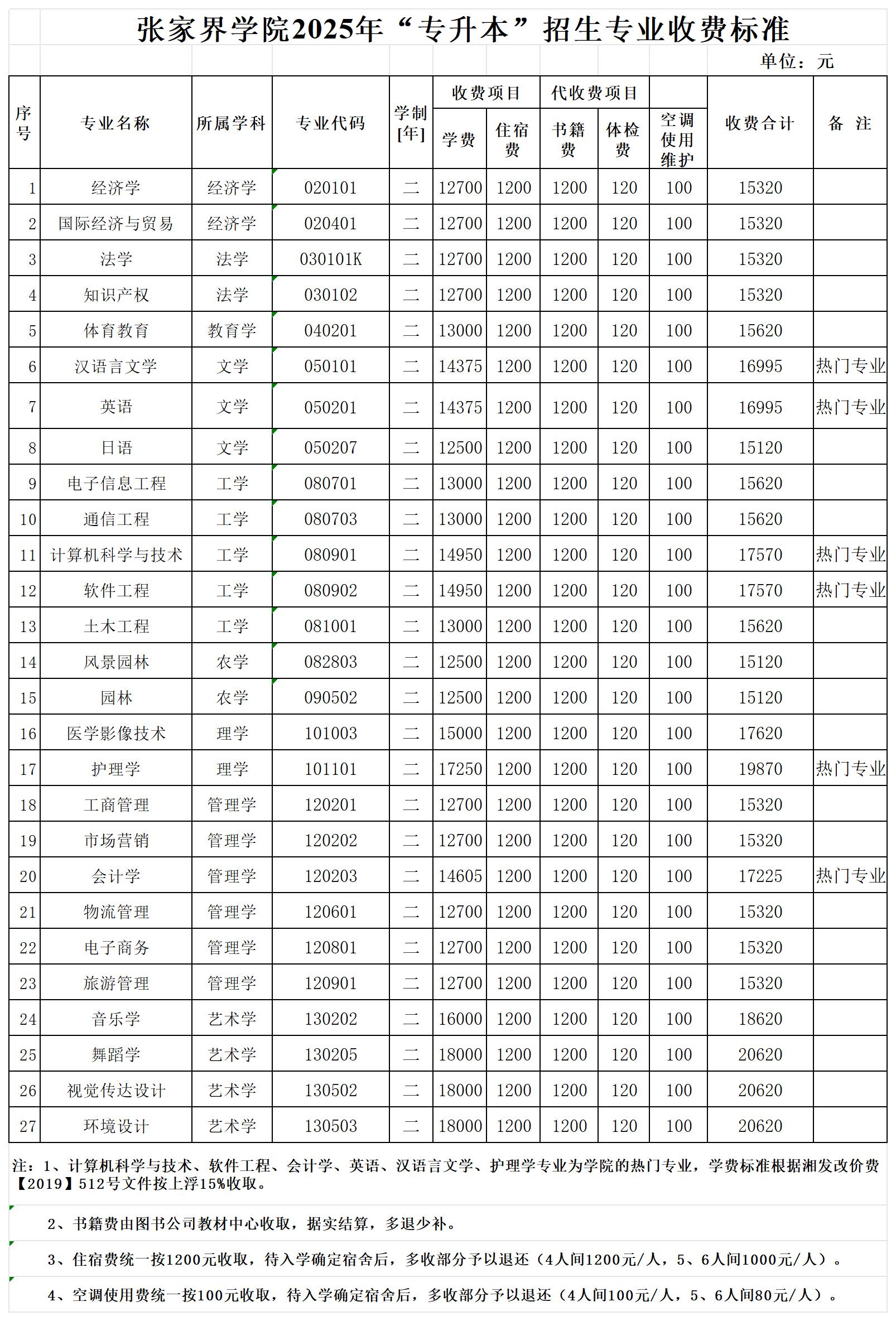 20155823osxh.jpg