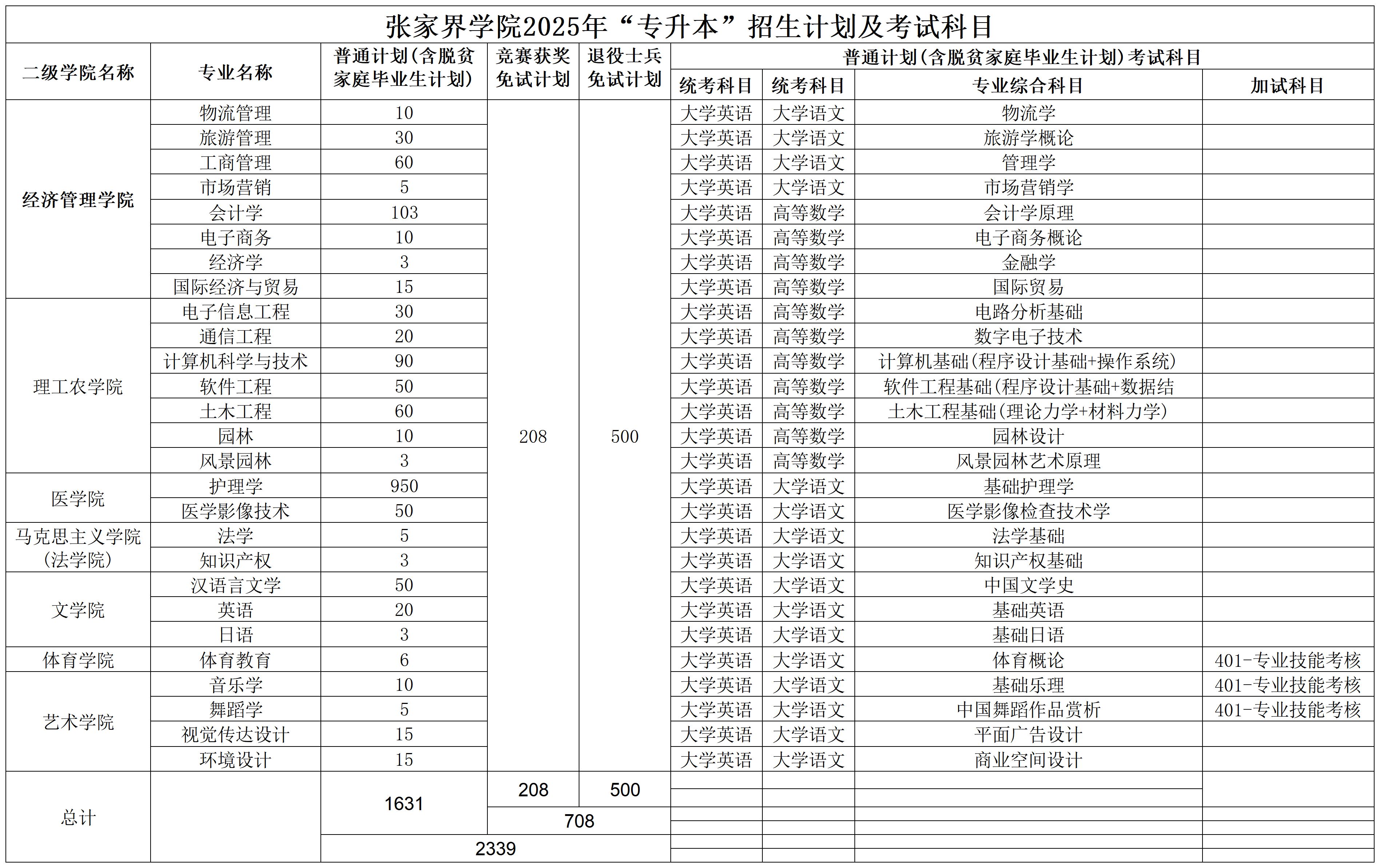 微信图片_20250321110215_Sheet1.png