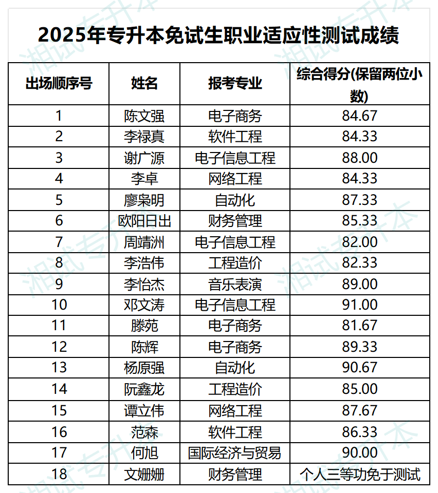291001513cxo_Sheet1.png