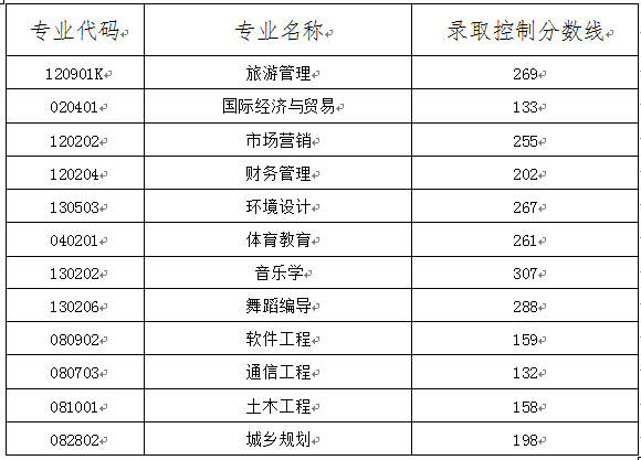 文理芙蓉.jpg
