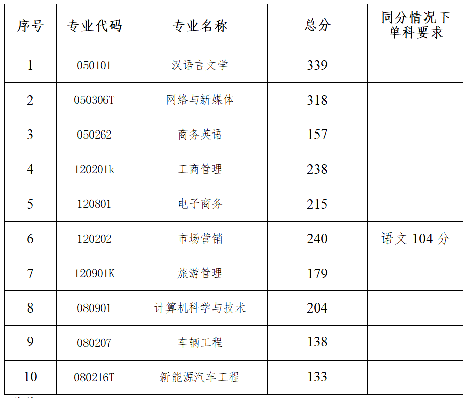 湘潭理工.png