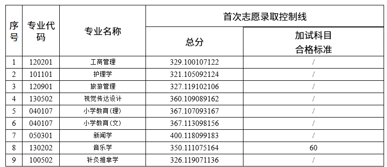 209b994e3c659fdde8d7bcde1960d2c.png