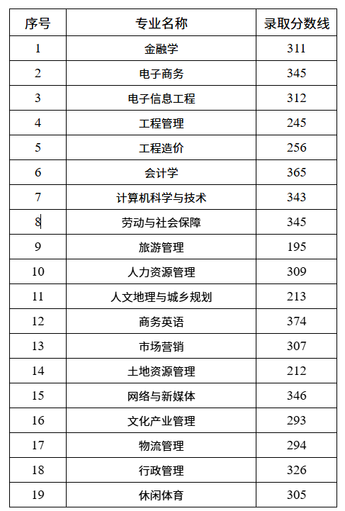 录控线.png