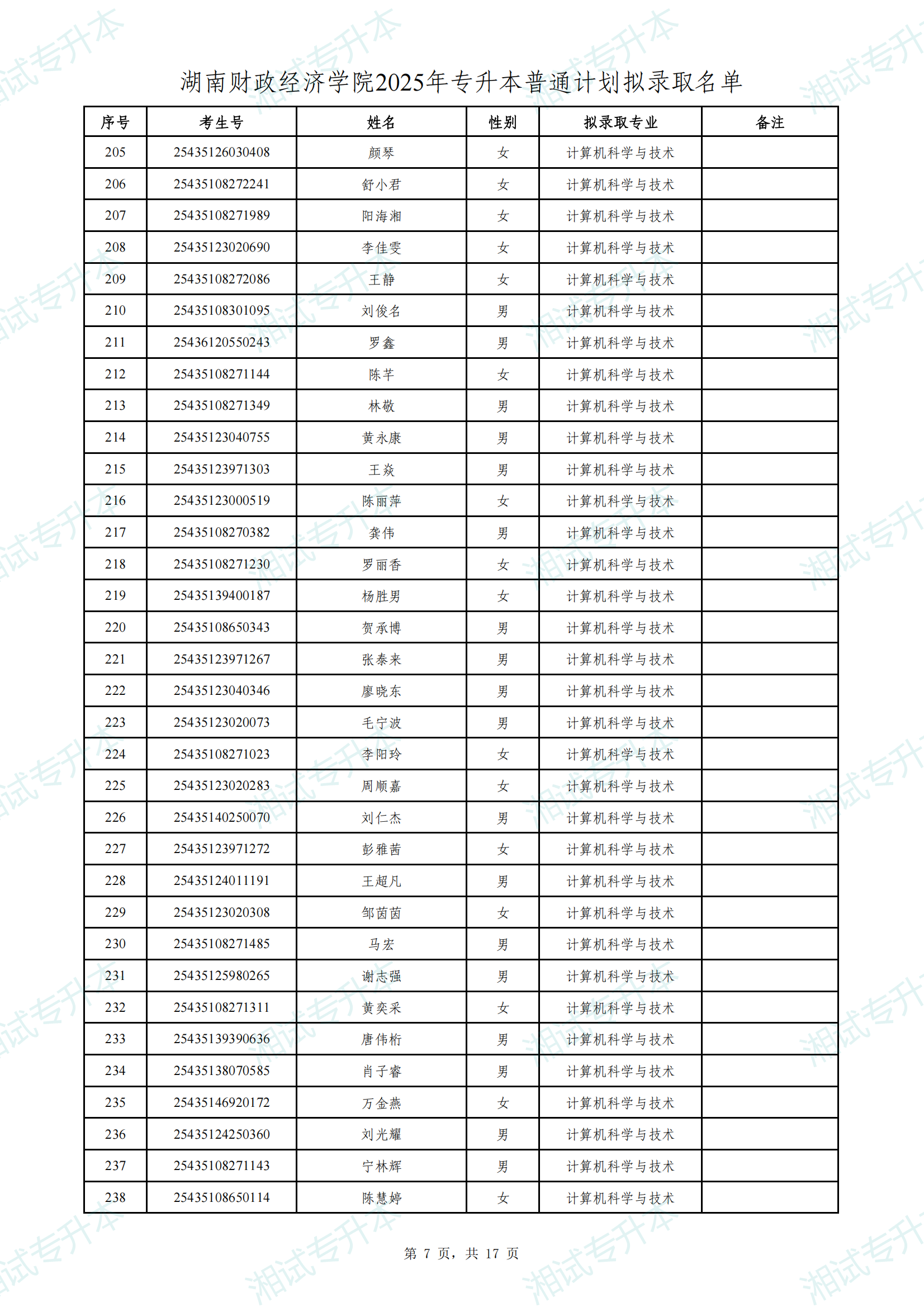 湖南财政经济学院2025年专升本普通计划拟录取名单_06.png