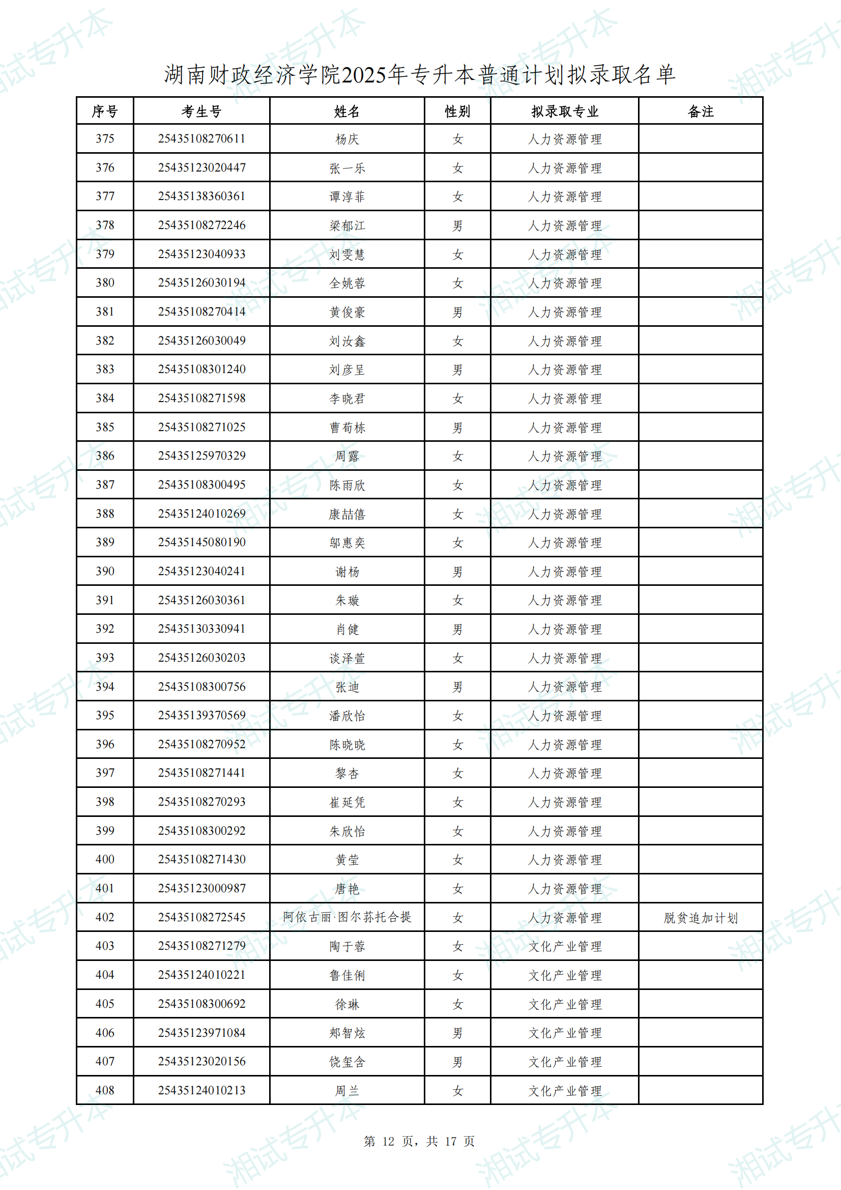 湖南财政经济学院2025年专升本普通计划拟录取名单_11.png