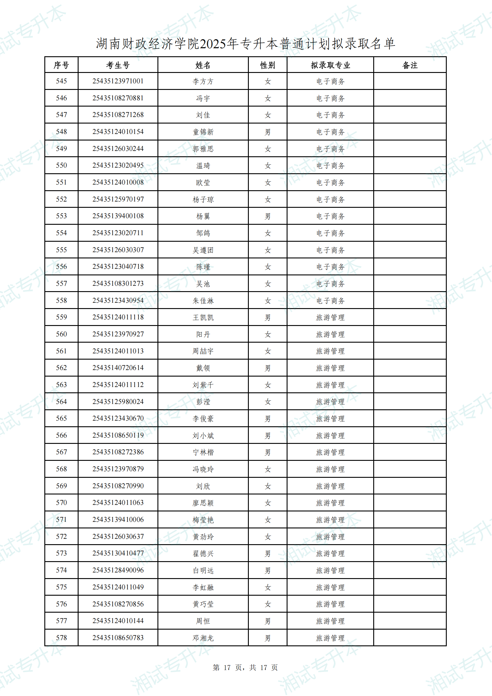 湖南财政经济学院2025年专升本普通计划拟录取名单_16.png