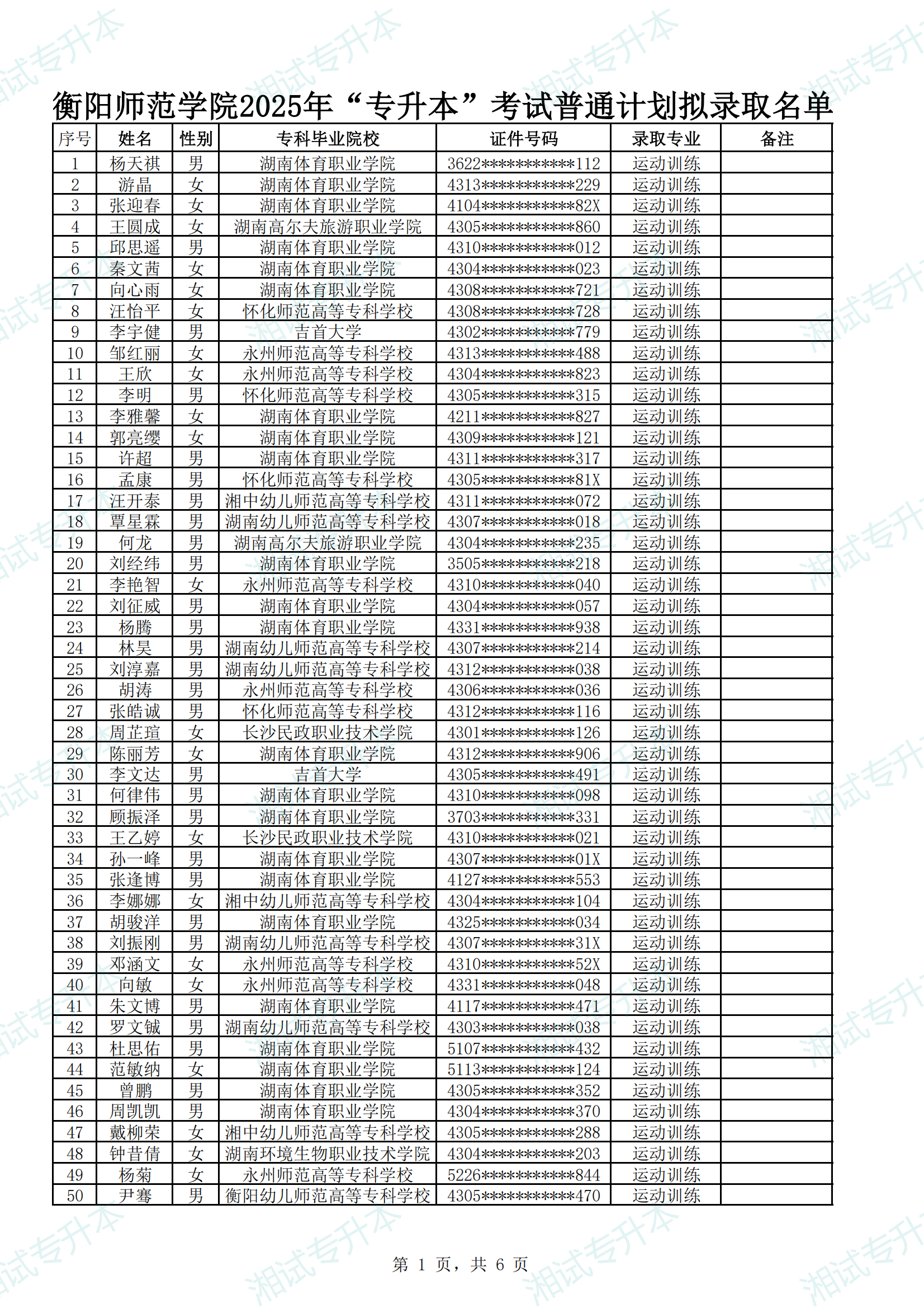衡阳师范学院2025年“专升本”考试普通计划拟录取名单_00.png