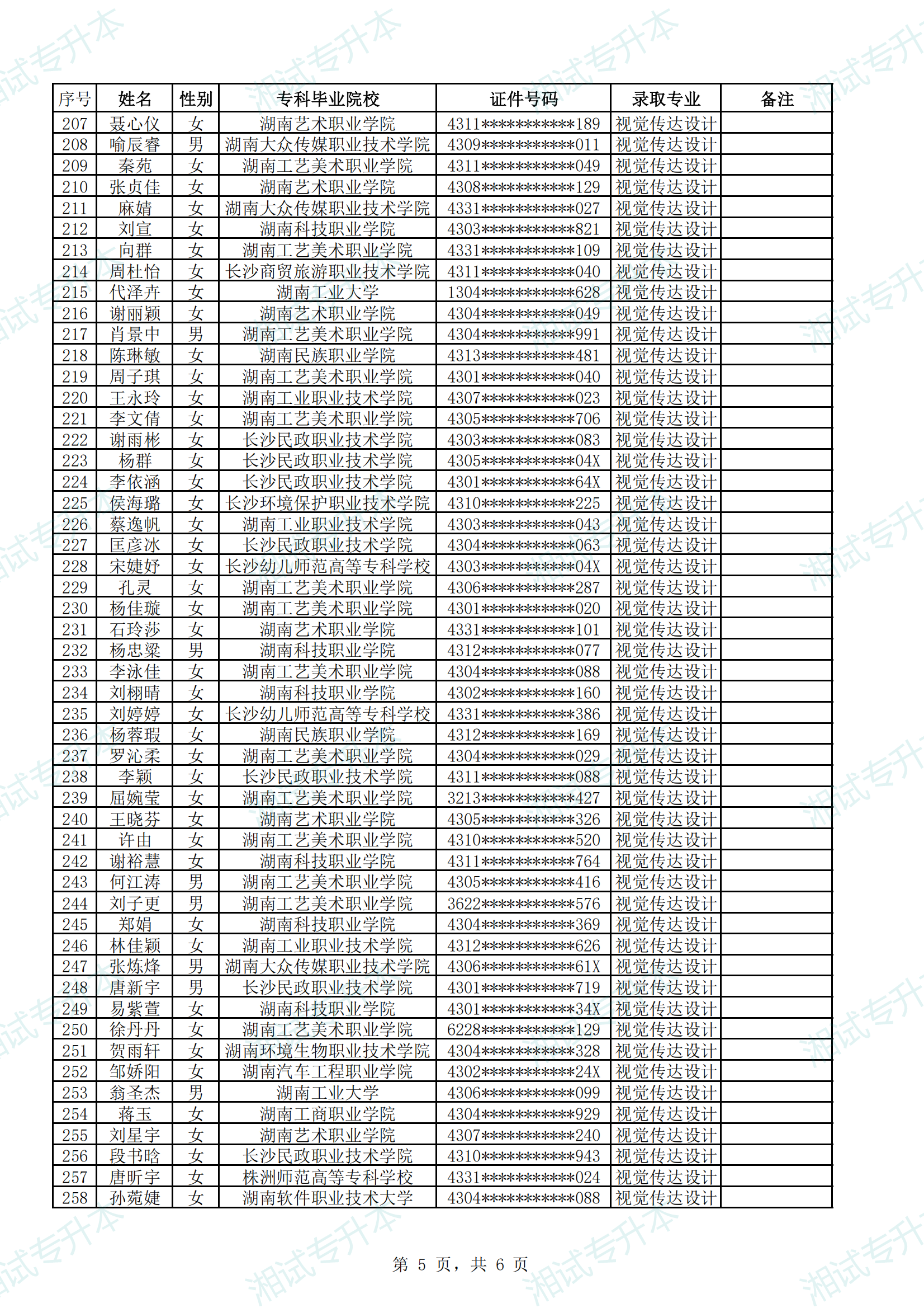 衡阳师范学院2025年“专升本”考试普通计划拟录取名单_04.png