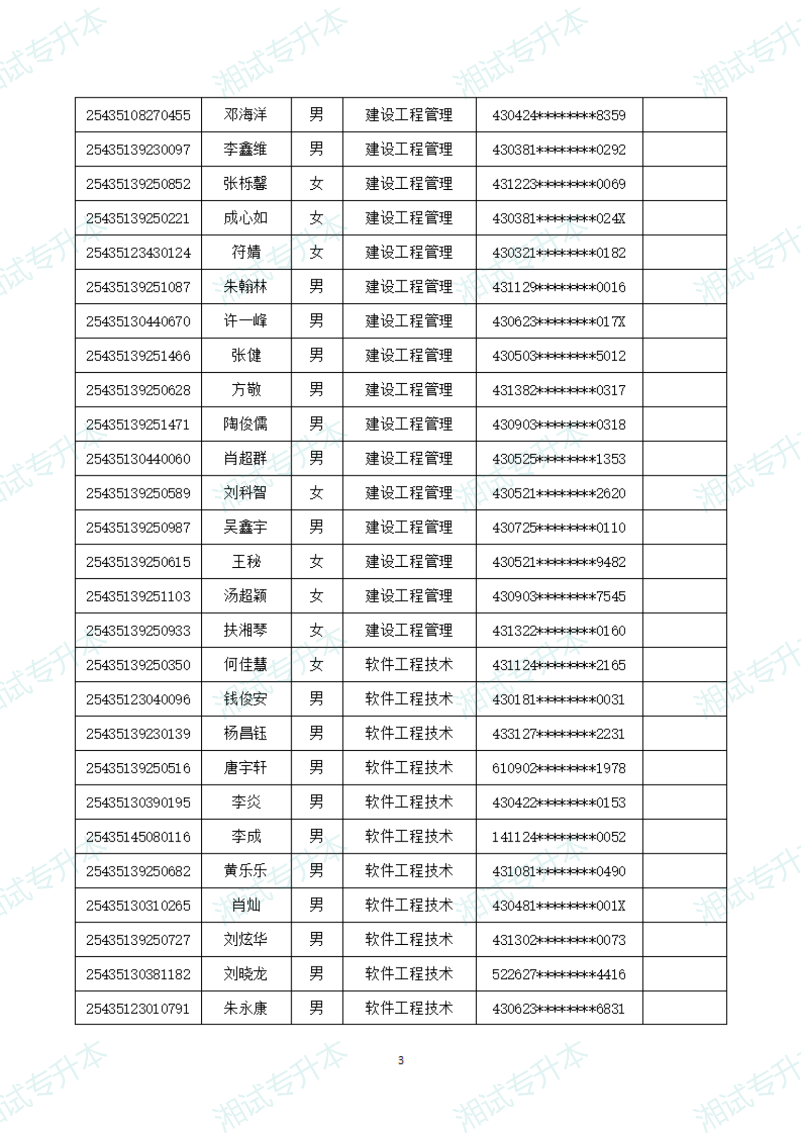 湖南软件职业技术大学25拟录取_02.png