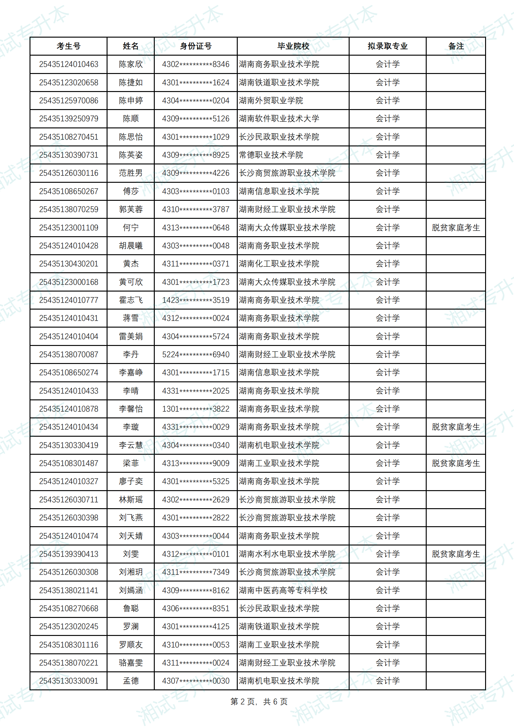 中南林业科技大学涉外学院_01.png