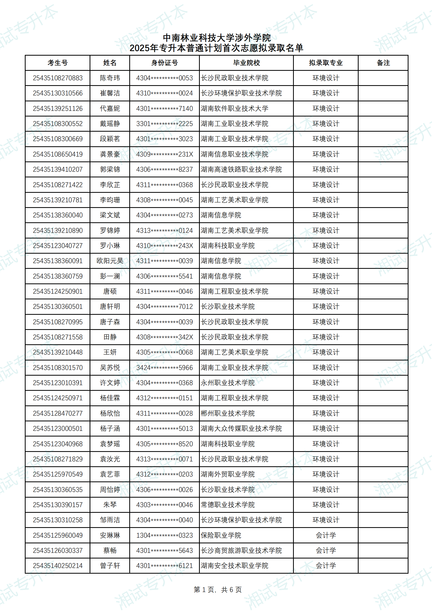 中南林业科技大学涉外学院_00.png