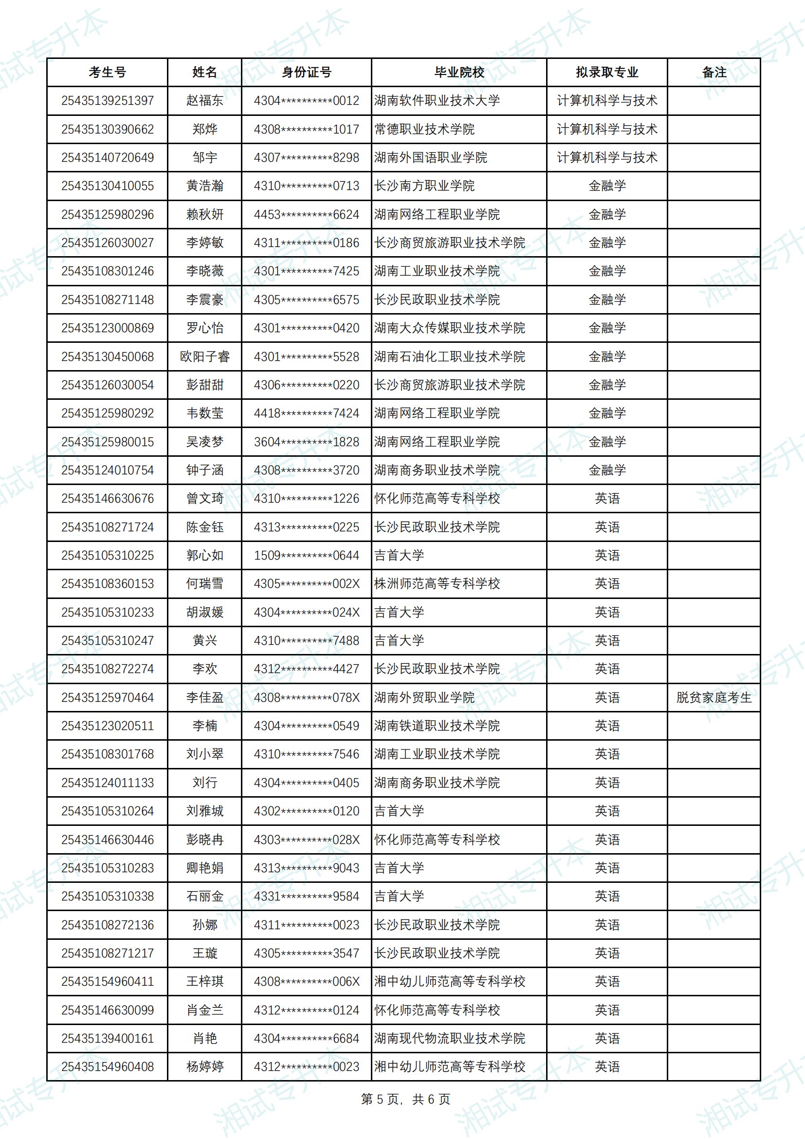 中南林业科技大学涉外学院_04.png
