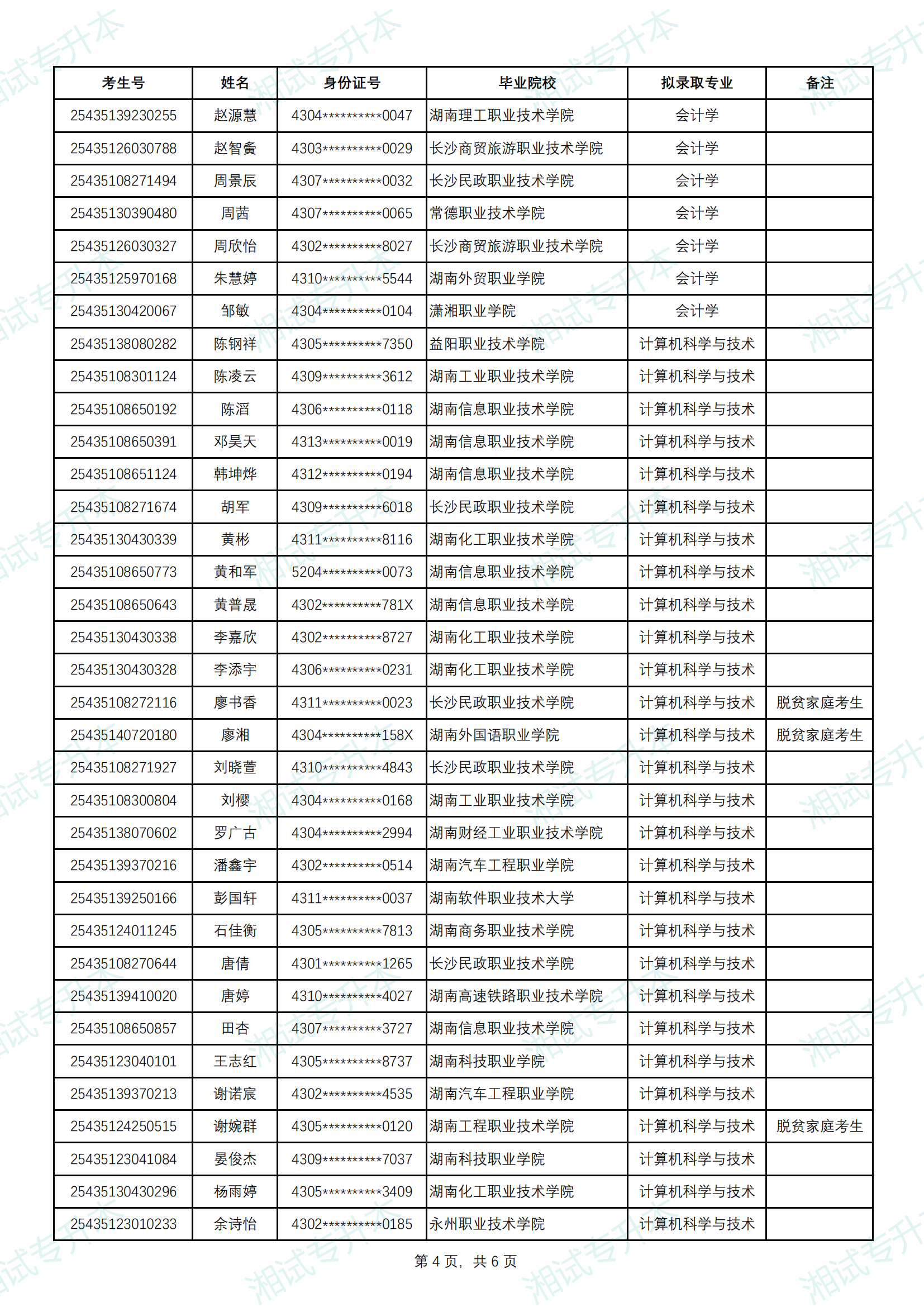 中南林业科技大学涉外学院_03.png