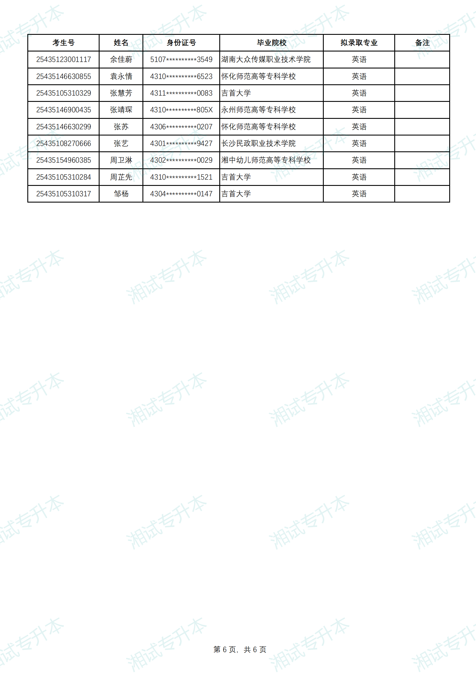 中南林业科技大学涉外学院_05.png