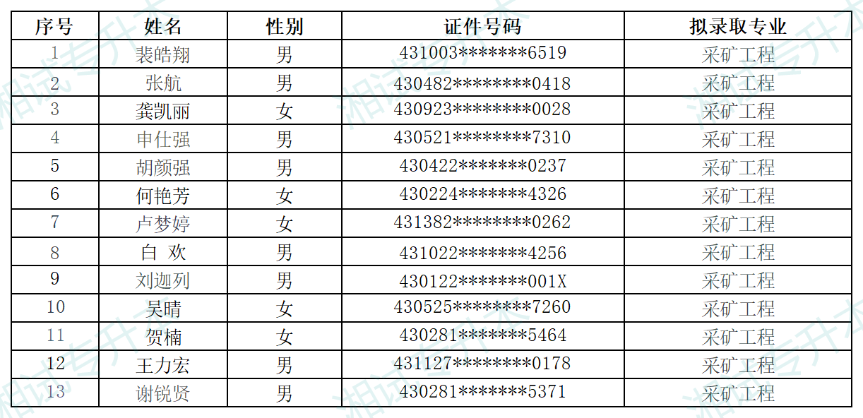 湖南科技大学_Sheet1.png