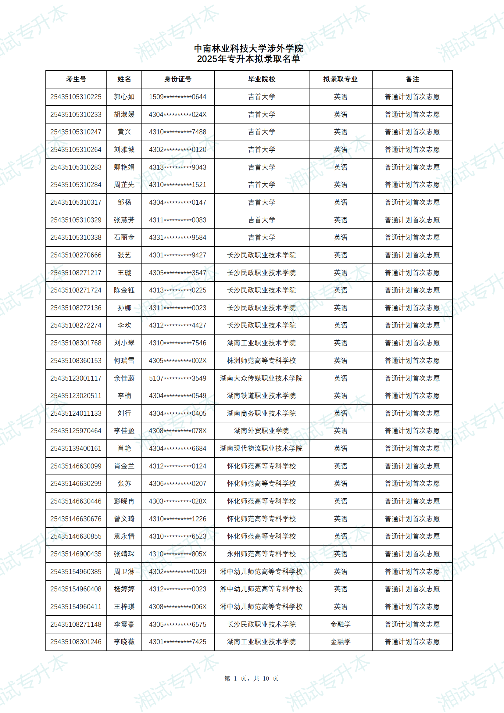 中南林业科技大学涉外学院_00.png