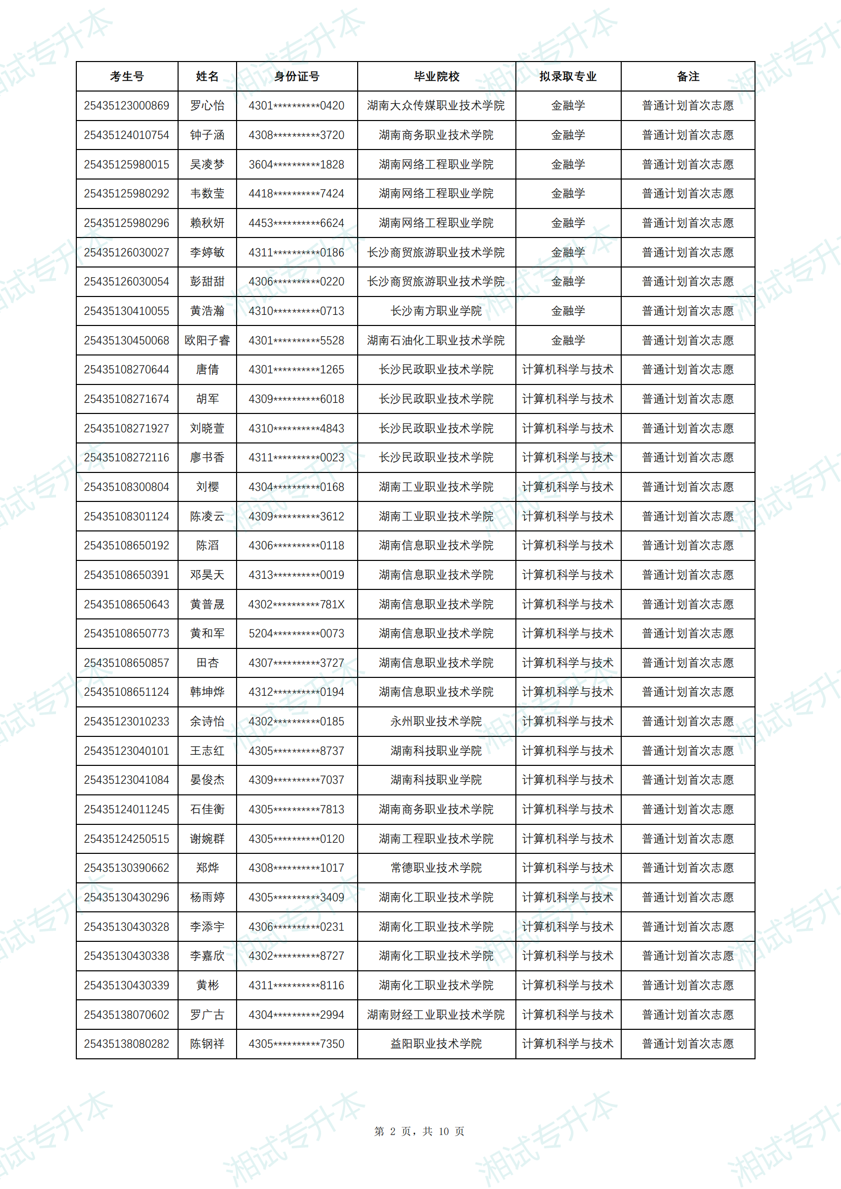 中南林业科技大学涉外学院_01.png