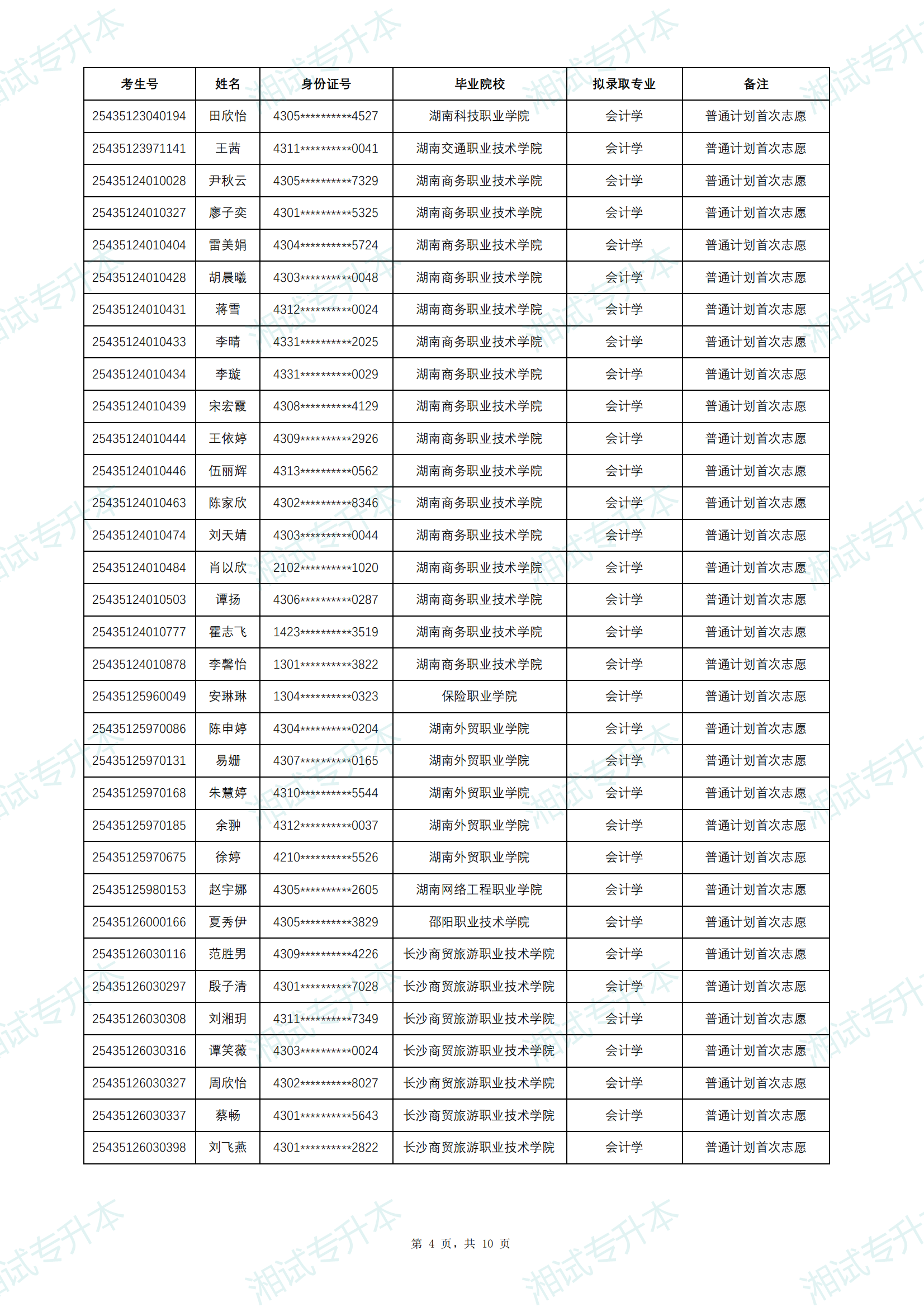 中南林业科技大学涉外学院_03.png