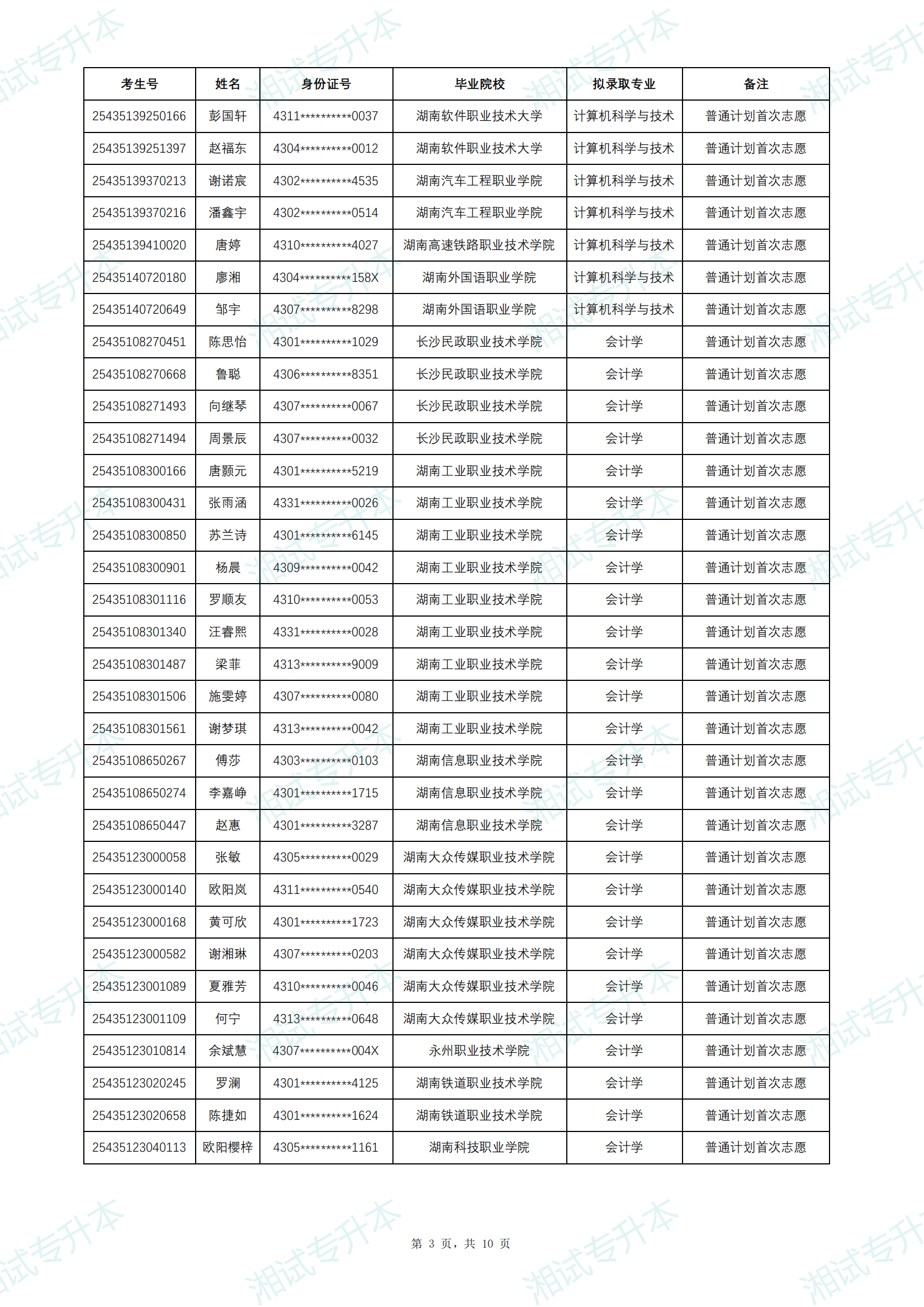 中南林业科技大学涉外学院_02.png